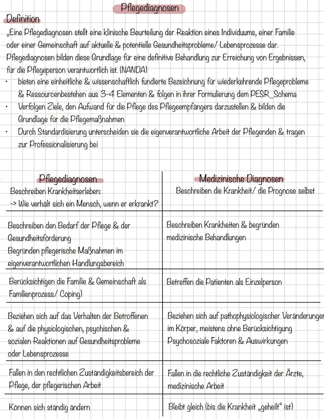 Q123RF*
Allgemein
BACK
TO
BASICS
123RF
A123RF*
123RF
Q123RF*
123RF* •
.
Geschichte der Pflegeausbildung
1782: erste Krankenwärterschule wird