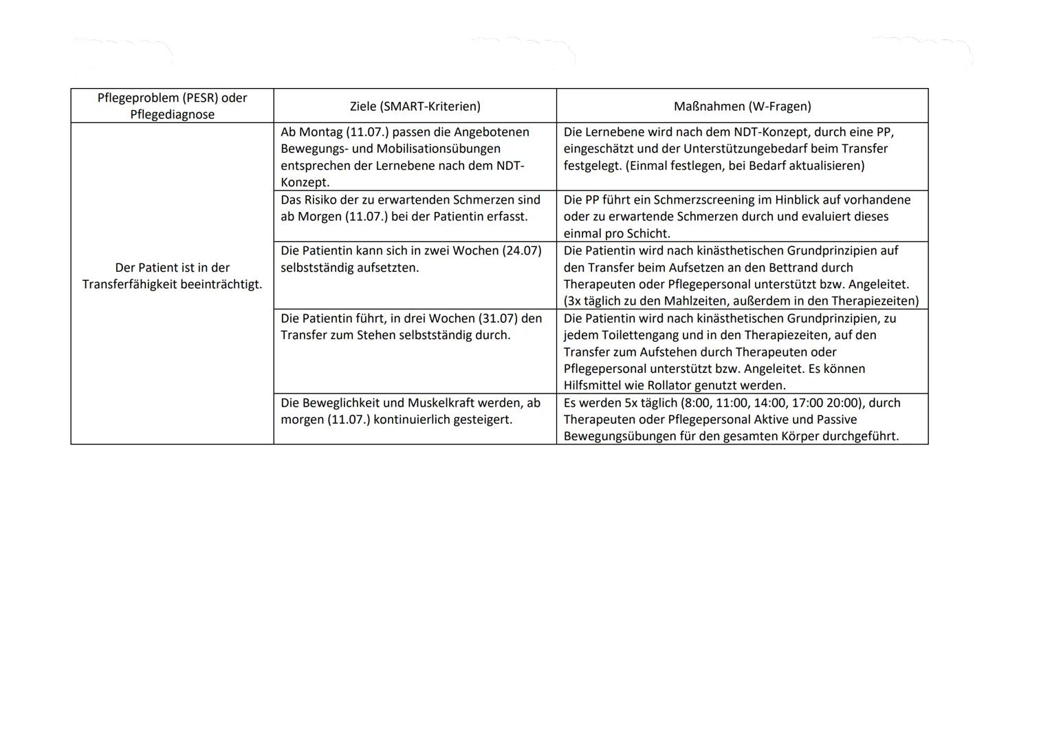 Q123RF*
Allgemein
BACK
TO
BASICS
123RF
A123RF*
123RF
Q123RF*
123RF* •
.
Geschichte der Pflegeausbildung
1782: erste Krankenwärterschule wird