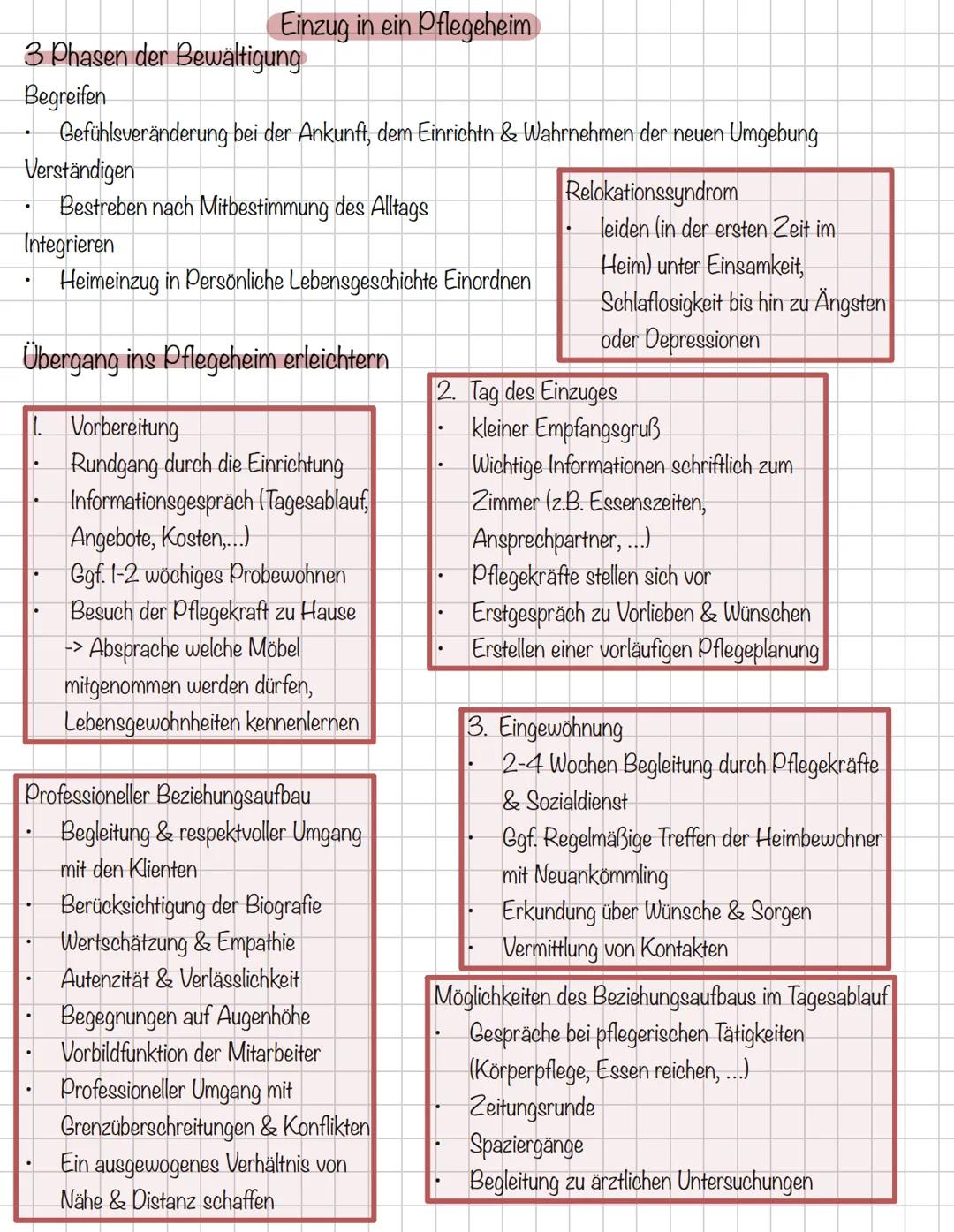 # Settings # Häusliche Pflege
Ambulante Pflege
- Pflegerische Versorgung im häuslichen Umfeld
- -> Umfasst die Umsetzung medizinisch-therap