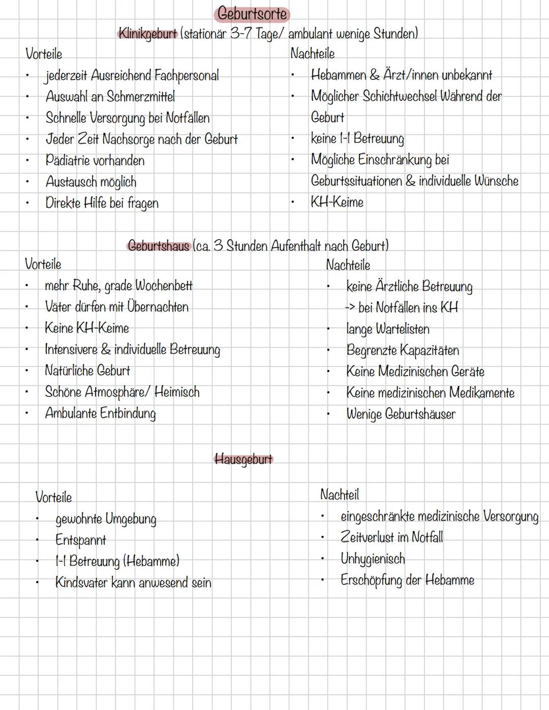 # Settings # Häusliche Pflege
Ambulante Pflege
- Pflegerische Versorgung im häuslichen Umfeld
- -> Umfasst die Umsetzung medizinisch-therap