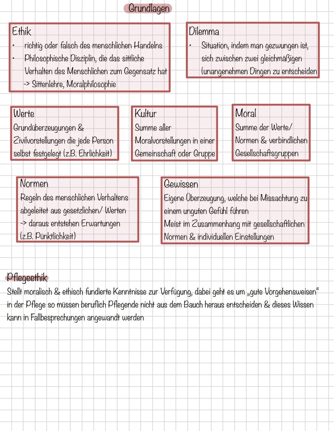 Recht Rechtskunde
Was ist das Grundgesetz?
regelt die Gesetze der Bevölkerungder
Bundesrepublik Deutschland
wichtige Regeln für den Staat //