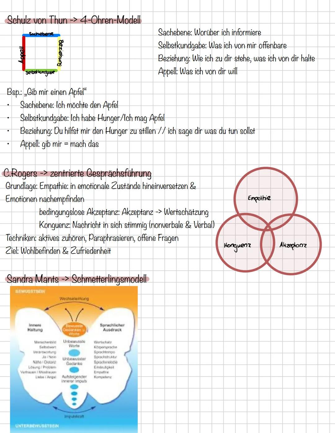 Adobe Stock | #180991908
По
9
Kommunikation 3 Arten von Kommunikation
•
Grundlagen Kommunikation
Verbale Kommunikation -> gesprochene Botsch
