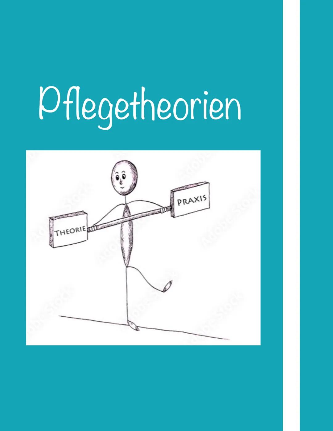 Pflegetheorien
PRAXIS
THEORIE Pflegetheorie
Einführung Pflegetheorien & -modelle
Durchblick"
-> Erfassen der Sinn- & Ursachenzusammenhänge v