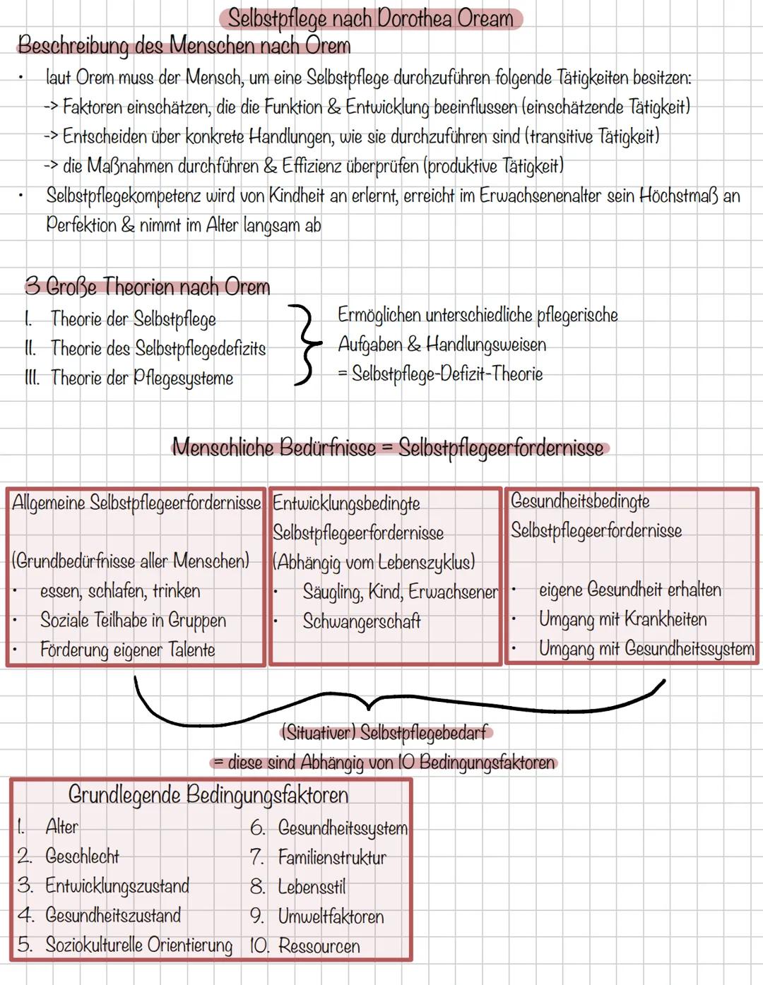 Pflegetheorien
PRAXIS
THEORIE Pflegetheorie
Einführung Pflegetheorien & -modelle
Durchblick"
-> Erfassen der Sinn- & Ursachenzusammenhänge v