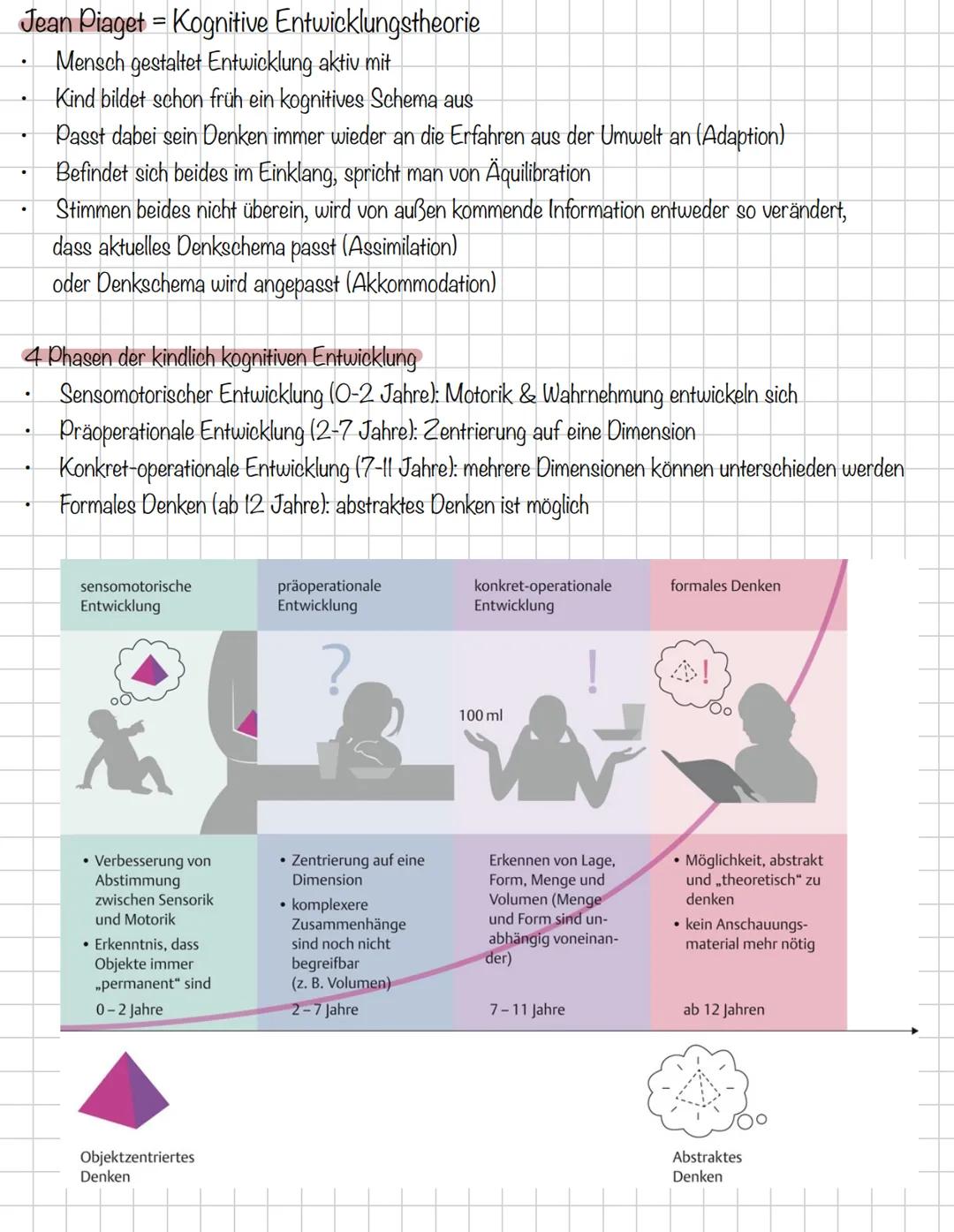 Pflegetheorien
PRAXIS
THEORIE Pflegetheorie
Einführung Pflegetheorien & -modelle
Durchblick"
-> Erfassen der Sinn- & Ursachenzusammenhänge v