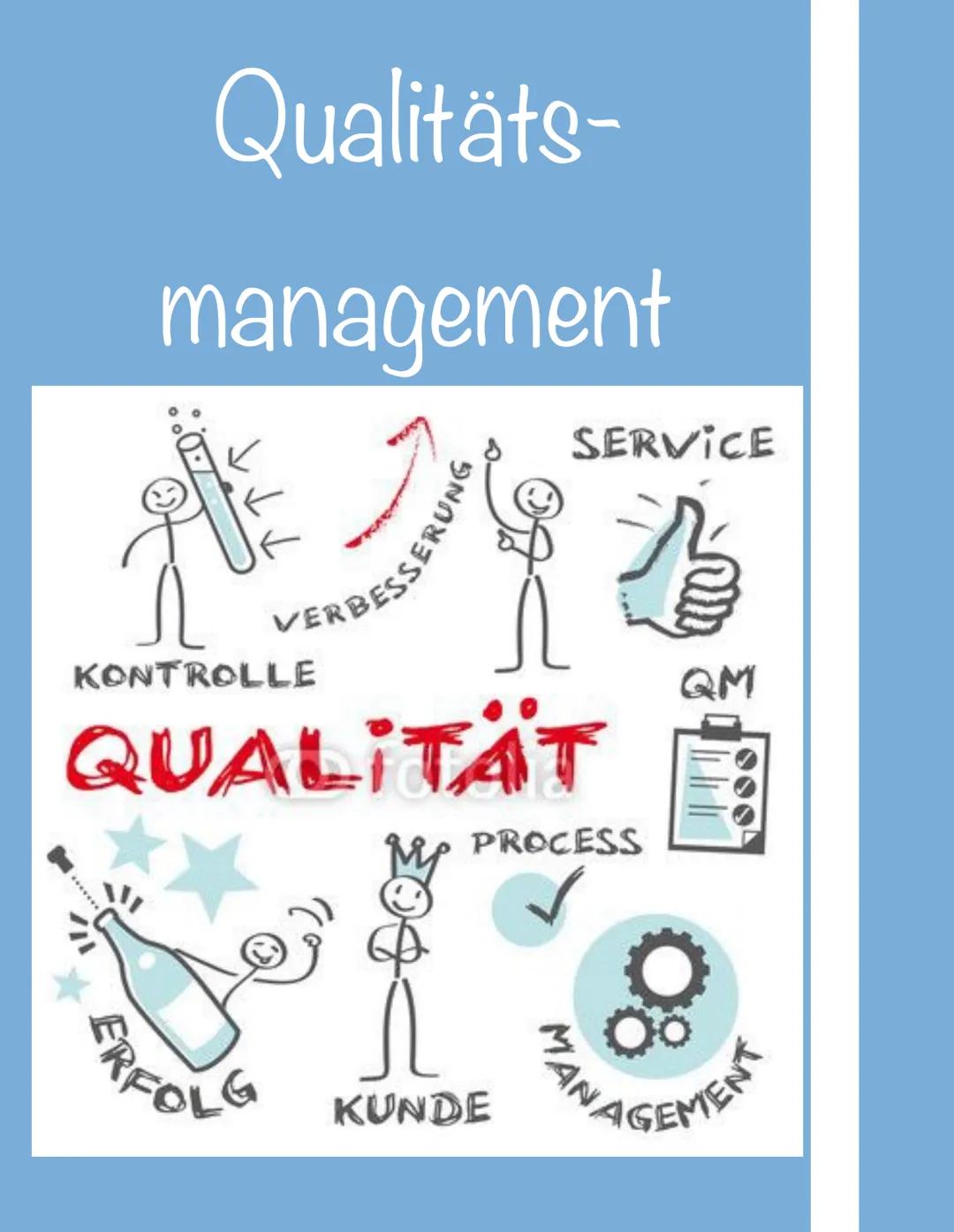 # Qualitäts-
management
KONTROLLE
QUALITÄT
ERFOLG
VERBESSERUNG
SERVICE
QM
PROCESS
MANAGEMENT
KUNDE # Entlassungs- & Überleitungsma