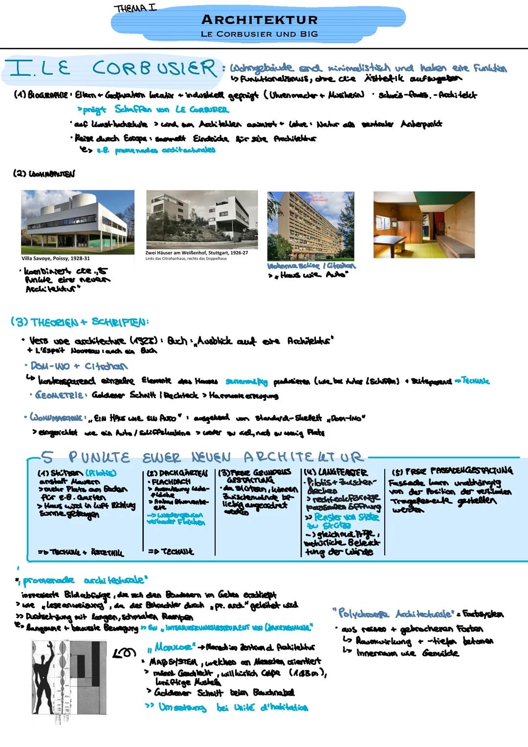 Le Corbusier Architektur Kunst mündlich