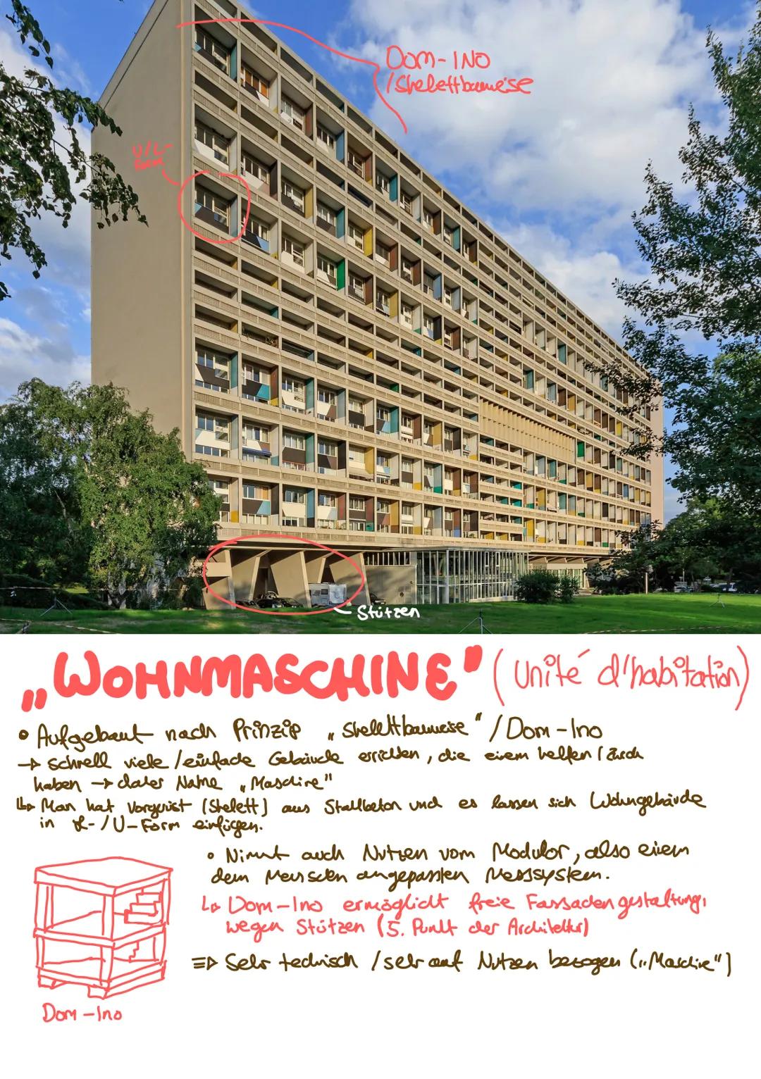 THEMA I
ARCHITEKTUR
LE CORBUSIER UND BIG
ILE
CORBUSIER: Wohngebäude sind minimalistisch und haben este Funktion
↳ Funktionalismus, ohne die