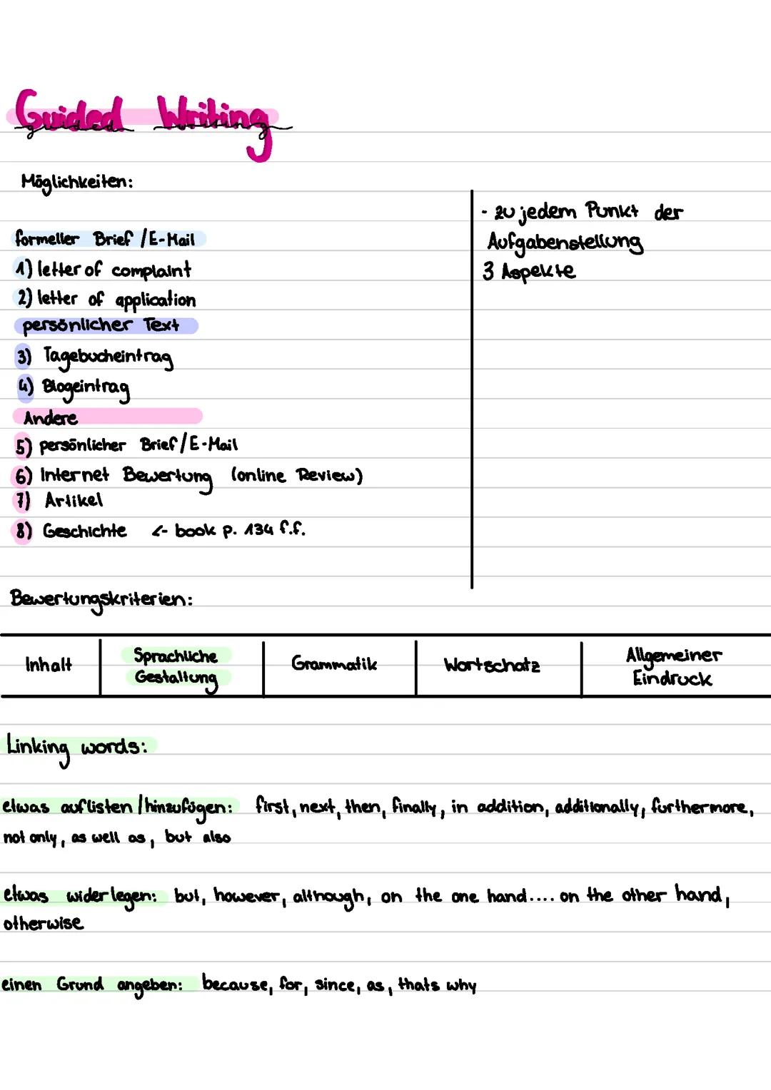 Guided Writing Übersicht Realschule Bayern