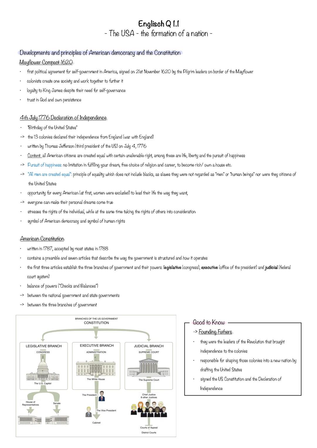 Englisch Abi Lernzettel 2024