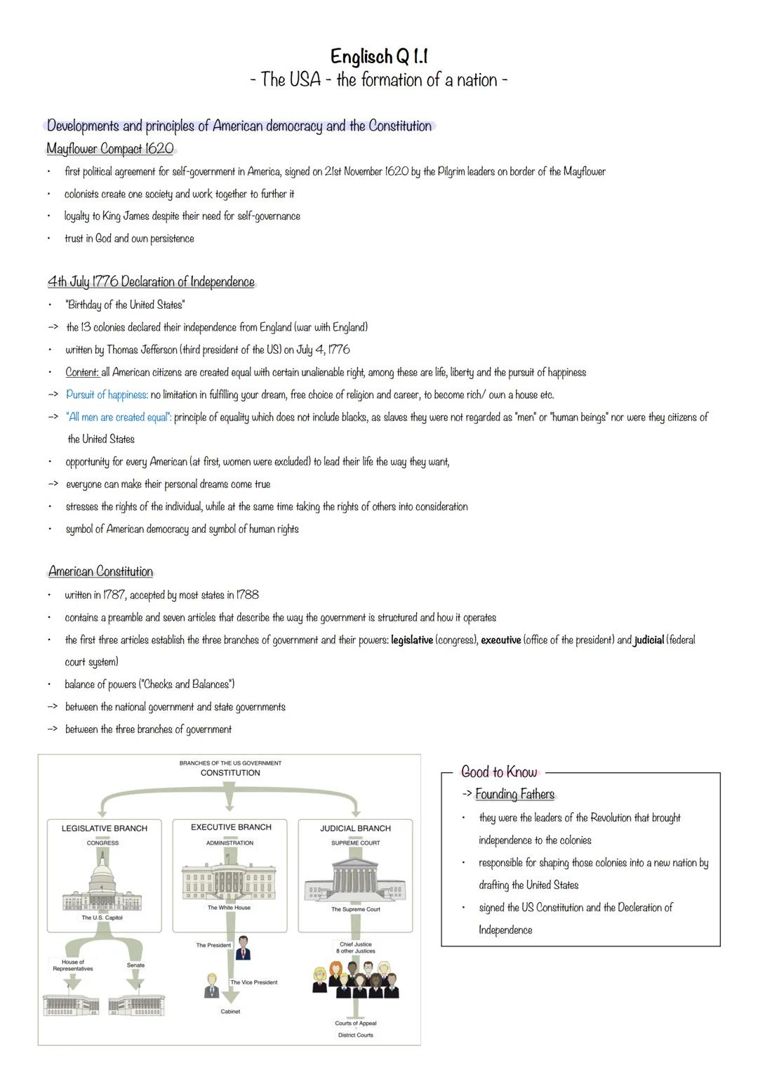.
Englisch QI.I
-The USA the formation of a nation -
-
Developments and principles of American democracy and the Constitution
Mayflower Comp