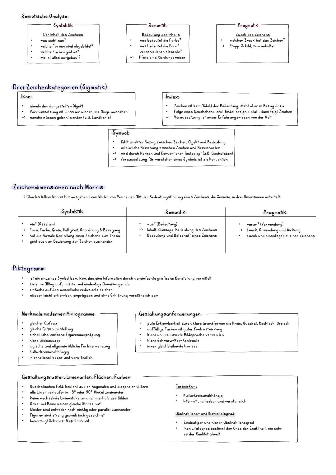# Gestaltung El und E2
Gestaltgesetze
Gesetz der Ähnlichkeit:
* Ahnliche Figuren werden als zusammengehörig wahrgenommen
* Ähnlichkei