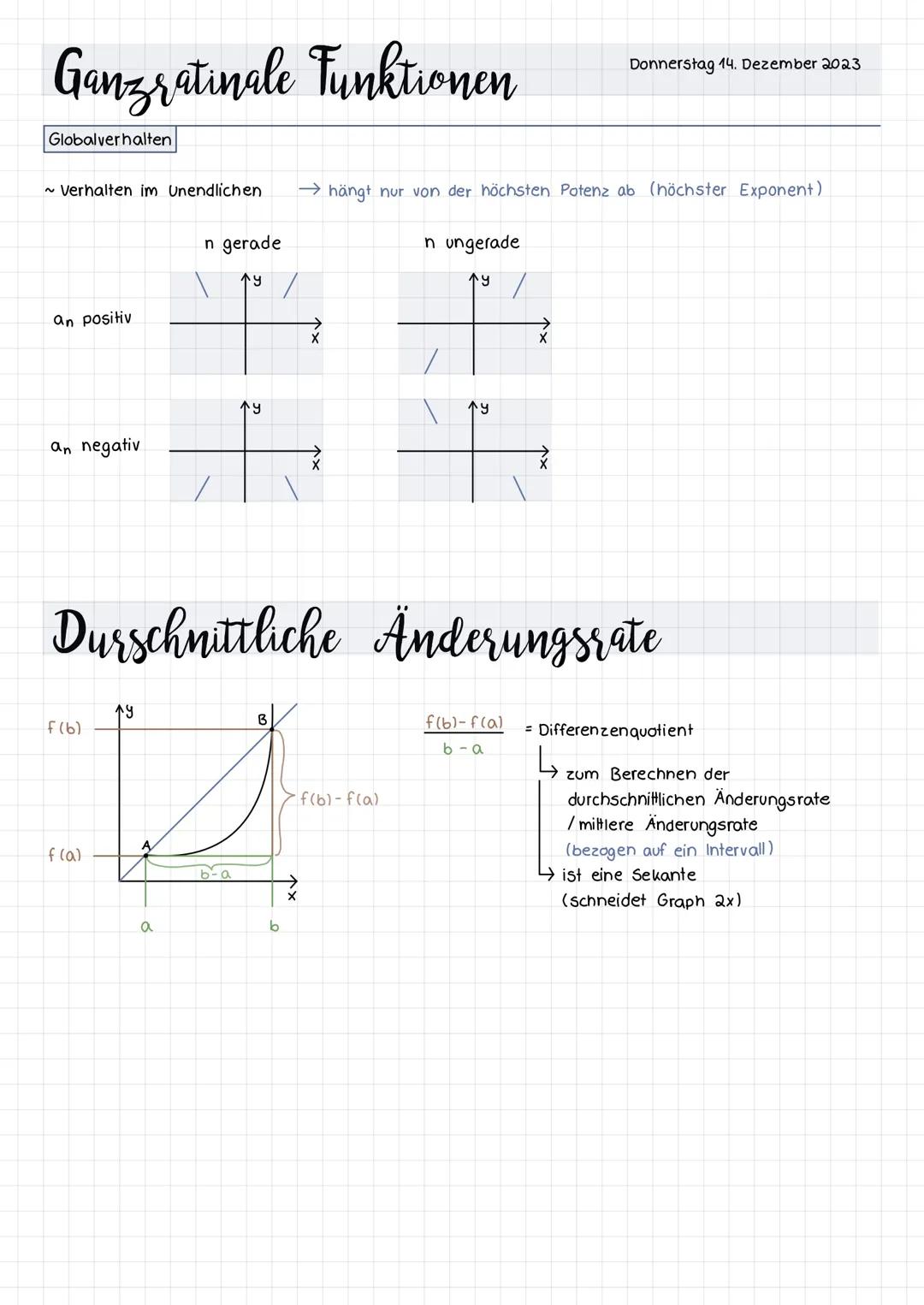 # Ganzrationale Funktionen
Bedingungen
10 IR
+
Exponente müssen ganze, positive Zahlen sein
Donnerstag 14. Dezember 2023
Grad
Koeffiz
