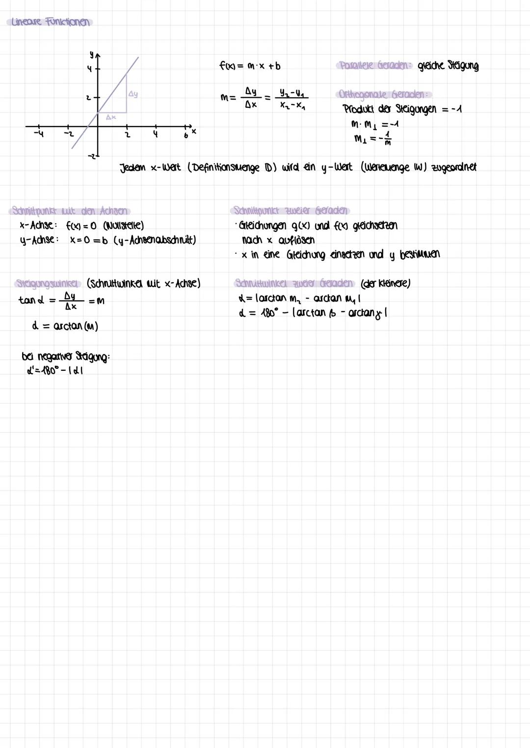 Analysis # Quadratische Funktionen
SHeckfaktor
allgemeine Feru f(x)= ax² + bx + c
Scheitelpunkt feru f(x) = a (x-d)² +e
Verschiebung in