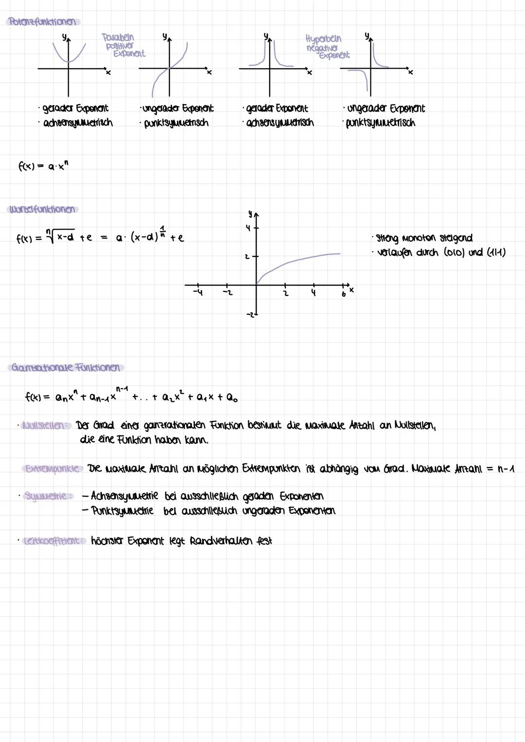 Analysis # Quadratische Funktionen
SHeckfaktor
allgemeine Feru f(x)= ax² + bx + c
Scheitelpunkt feru f(x) = a (x-d)² +e
Verschiebung in