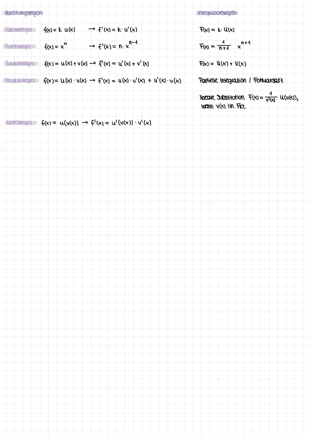 Analysis # Quadratische Funktionen
SHeckfaktor
allgemeine Feru f(x)= ax² + bx + c
Scheitelpunkt feru f(x) = a (x-d)² +e
Verschiebung in