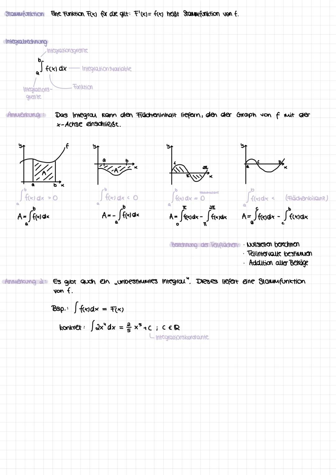 Analysis # Quadratische Funktionen
SHeckfaktor
allgemeine Feru f(x)= ax² + bx + c
Scheitelpunkt feru f(x) = a (x-d)² +e
Verschiebung in