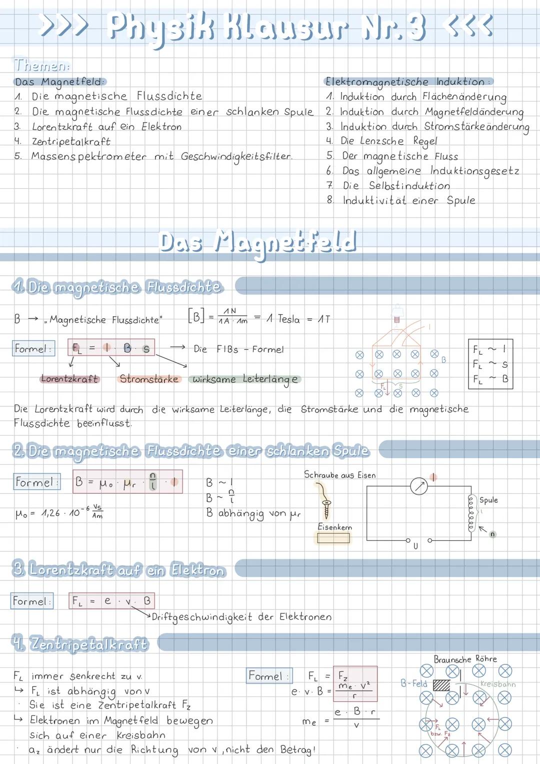Physik Lernzettel - Magnetfeld & Elektromagnetische Induktion