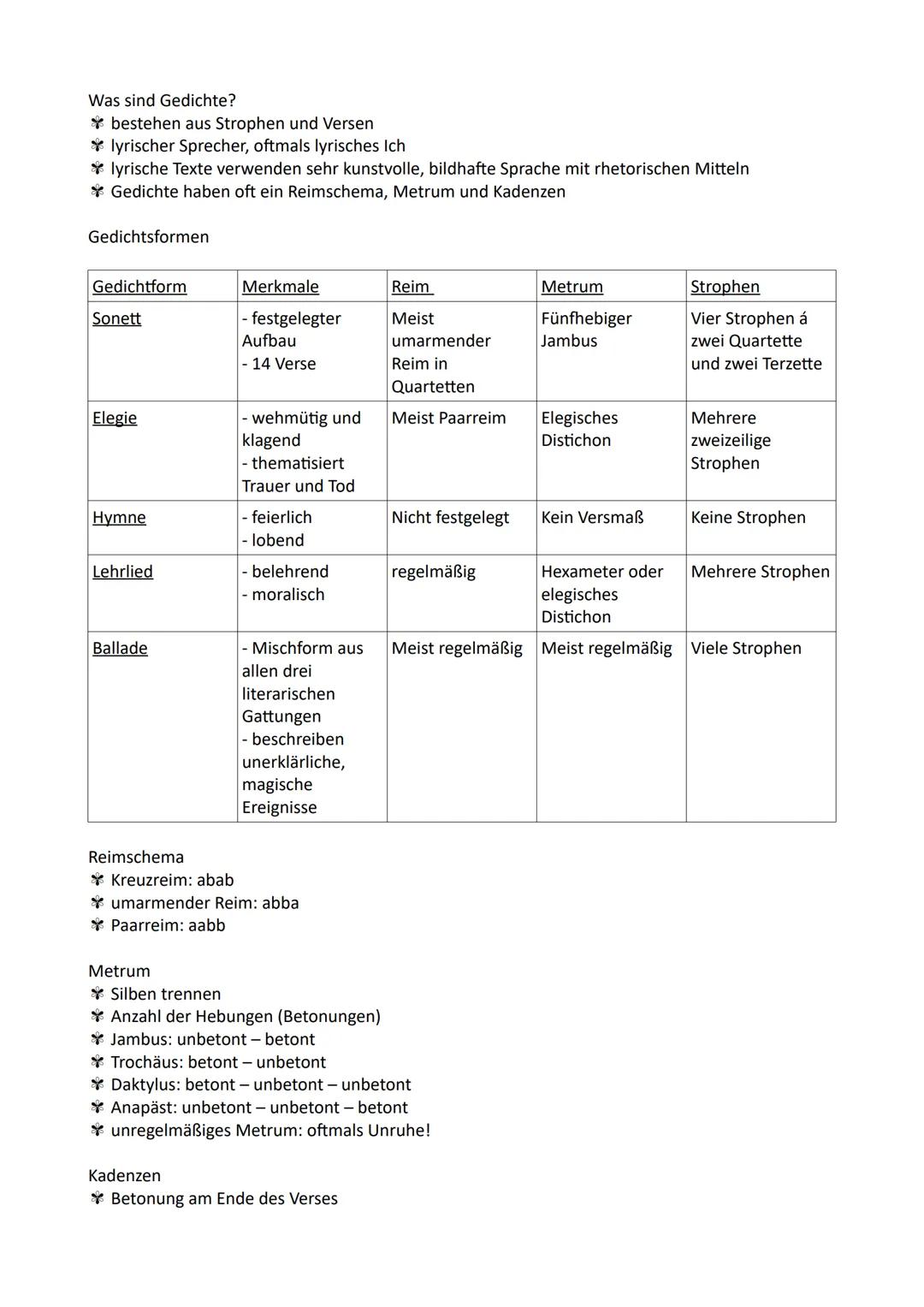 Deutsch Abitur 2024
Zusammenfassung
Q1 Fiktion und Wirklichkeit
Q1.1 Epochenumbruch 18./19. Jahrhundert - Literatur um 1800 und im frühen 19