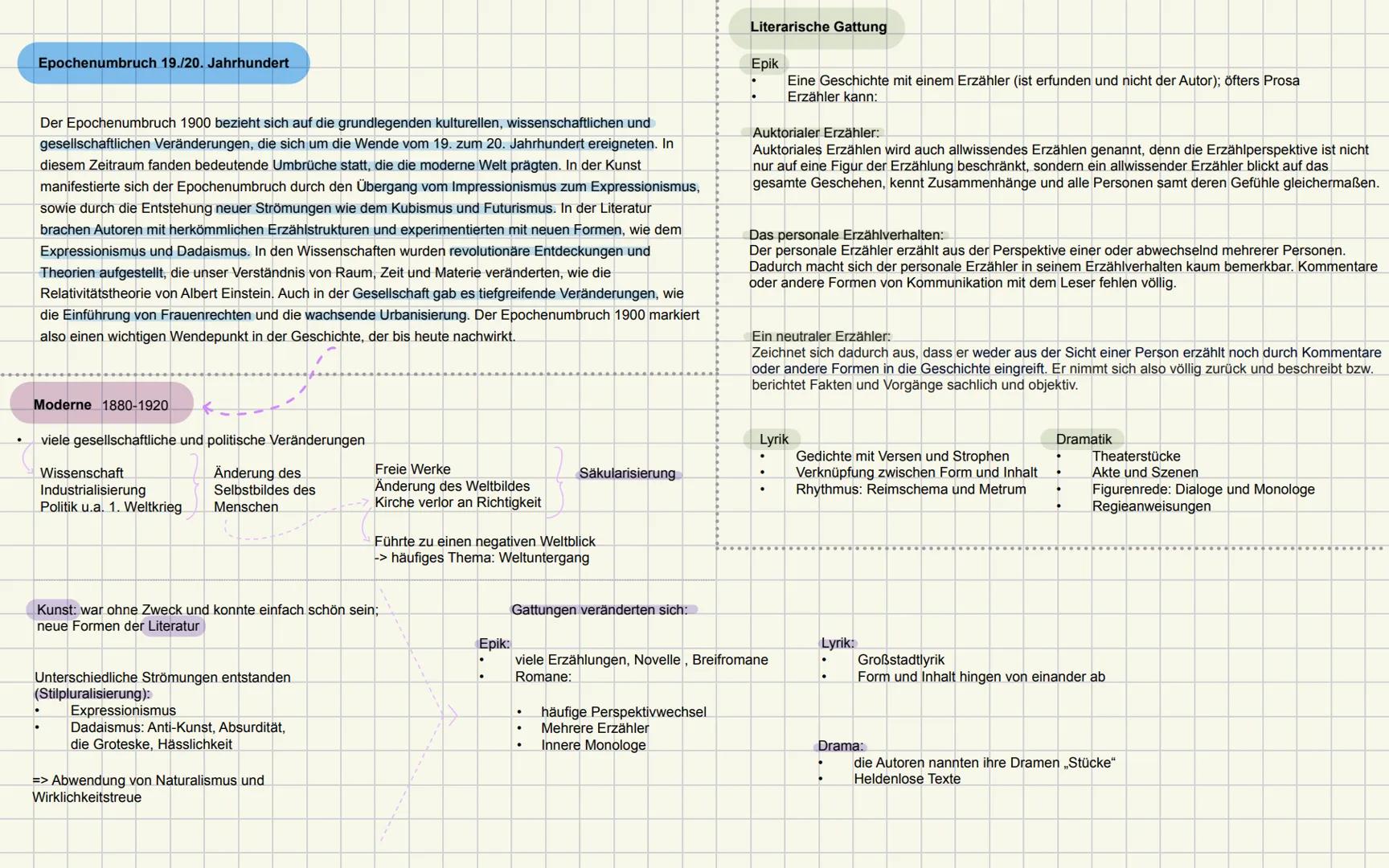 Teil 1: literarische Werke
Lyrik der Romantik (Q1)
E. T. A. Hoffmann: Der Sandmann (Q1)
Juli Zeh: Corpus Delicti. Ein Prozess (Q2)
Georg Bü