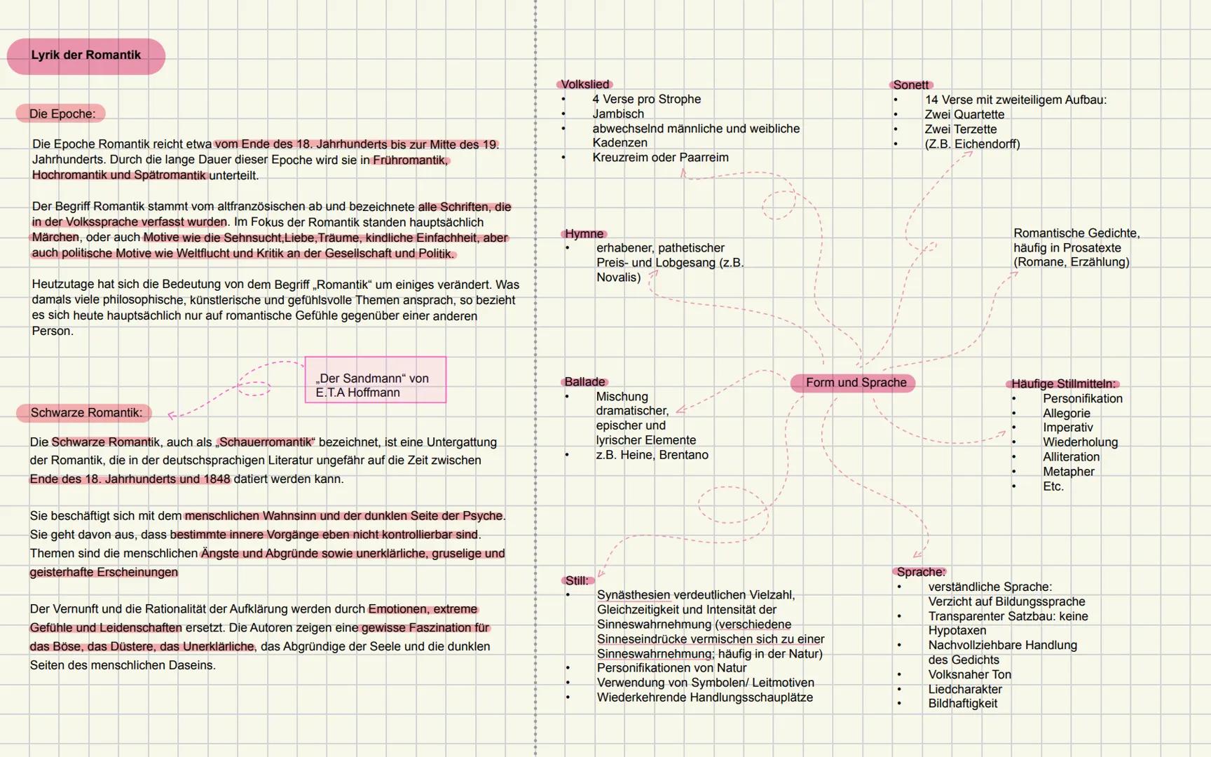 Teil 1: literarische Werke
Lyrik der Romantik (Q1)
E. T. A. Hoffmann: Der Sandmann (Q1)
Juli Zeh: Corpus Delicti. Ein Prozess (Q2)
Georg Bü