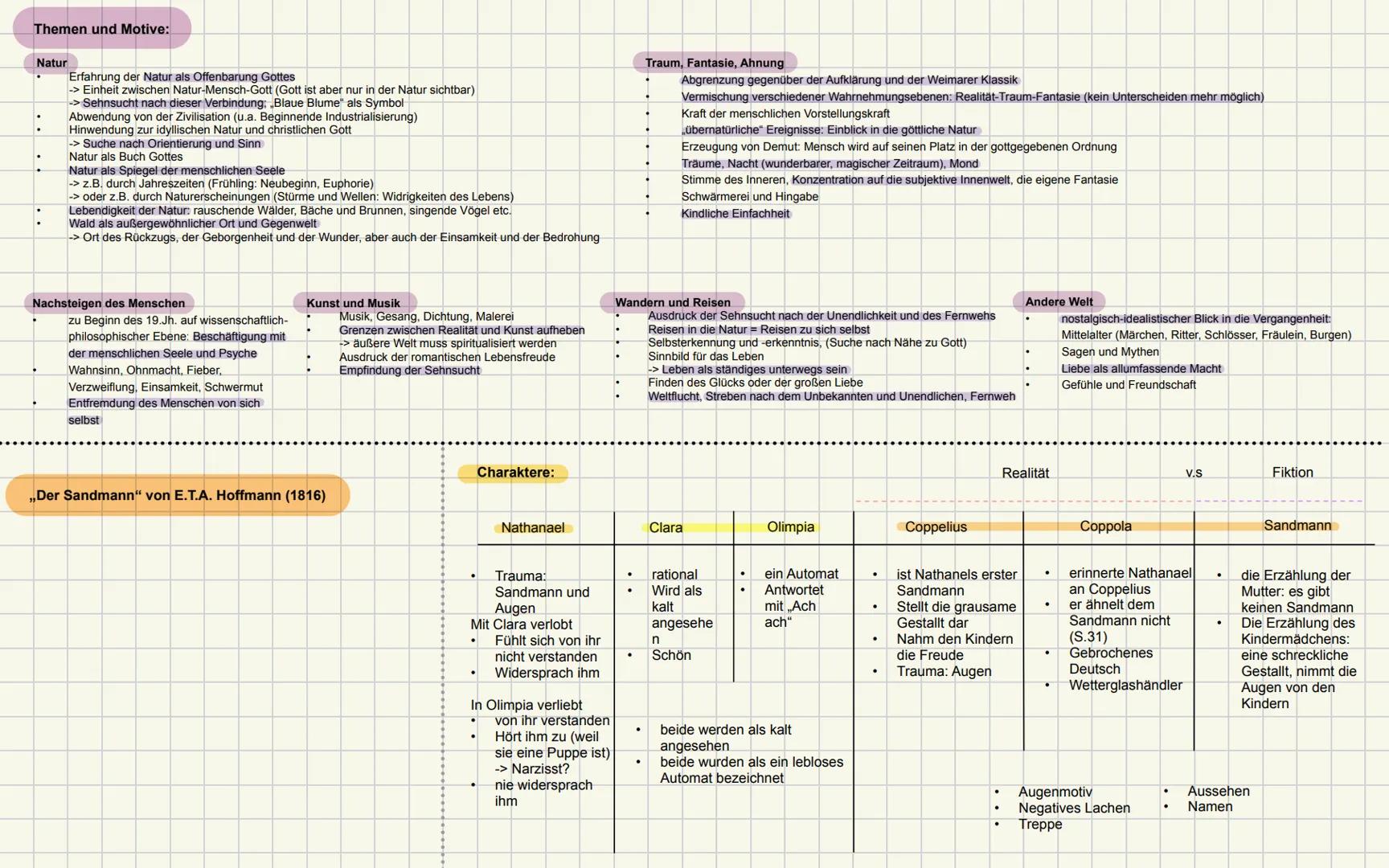 Teil 1: literarische Werke
Lyrik der Romantik (Q1)
E. T. A. Hoffmann: Der Sandmann (Q1)
Juli Zeh: Corpus Delicti. Ein Prozess (Q2)
Georg Bü