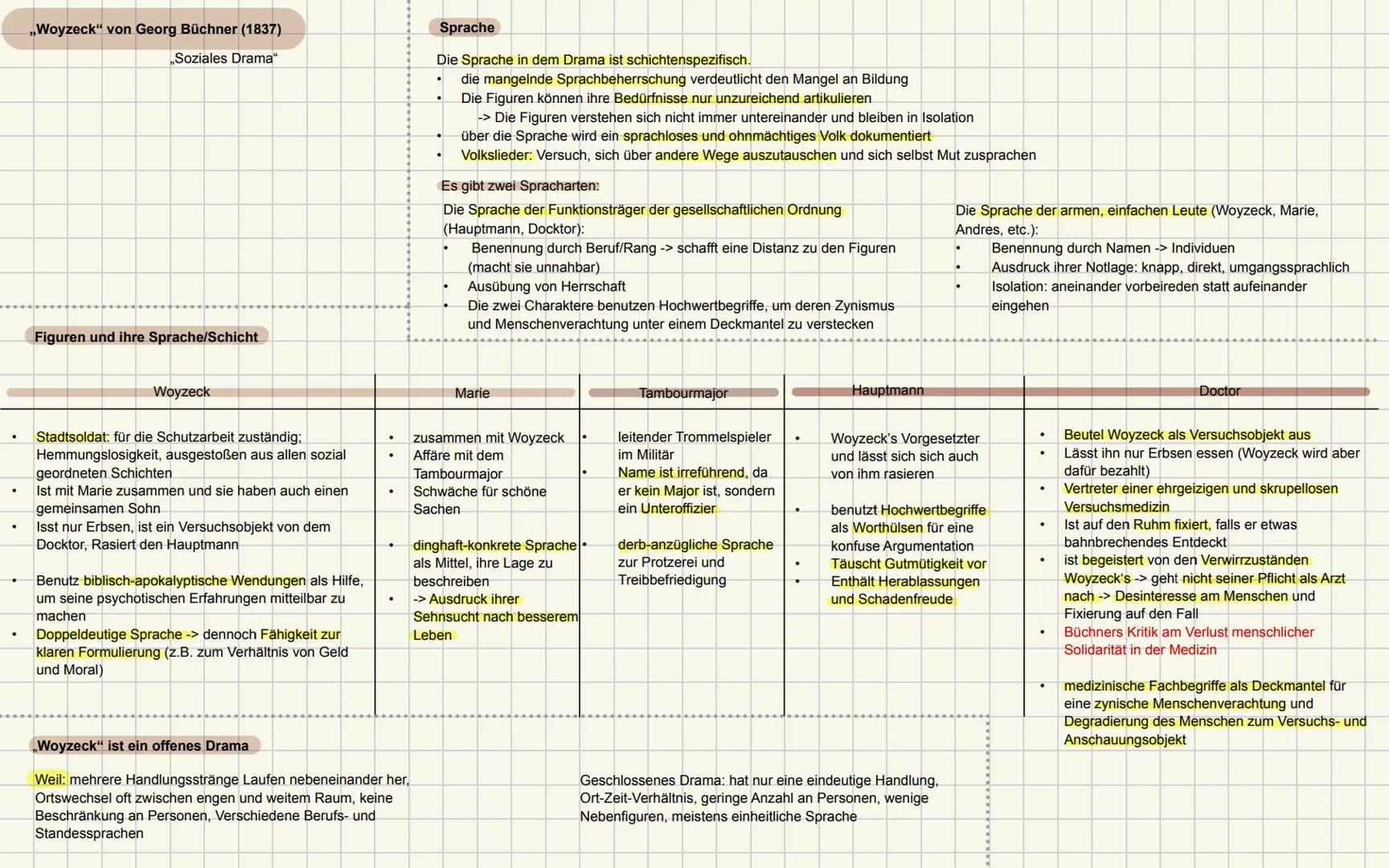 Teil 1: literarische Werke
Lyrik der Romantik (Q1)
E. T. A. Hoffmann: Der Sandmann (Q1)
Juli Zeh: Corpus Delicti. Ein Prozess (Q2)
Georg Bü