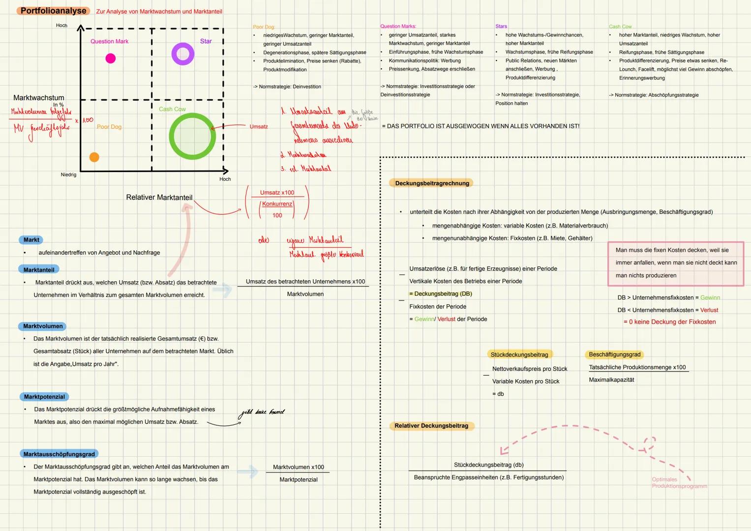 Themen Abiturprüfung Wirtschaftslehre 2024:
Q1.1 Planung des Fertigungsprogrammes und Interdependenzen des Programmpla-
nes mit der Produkt