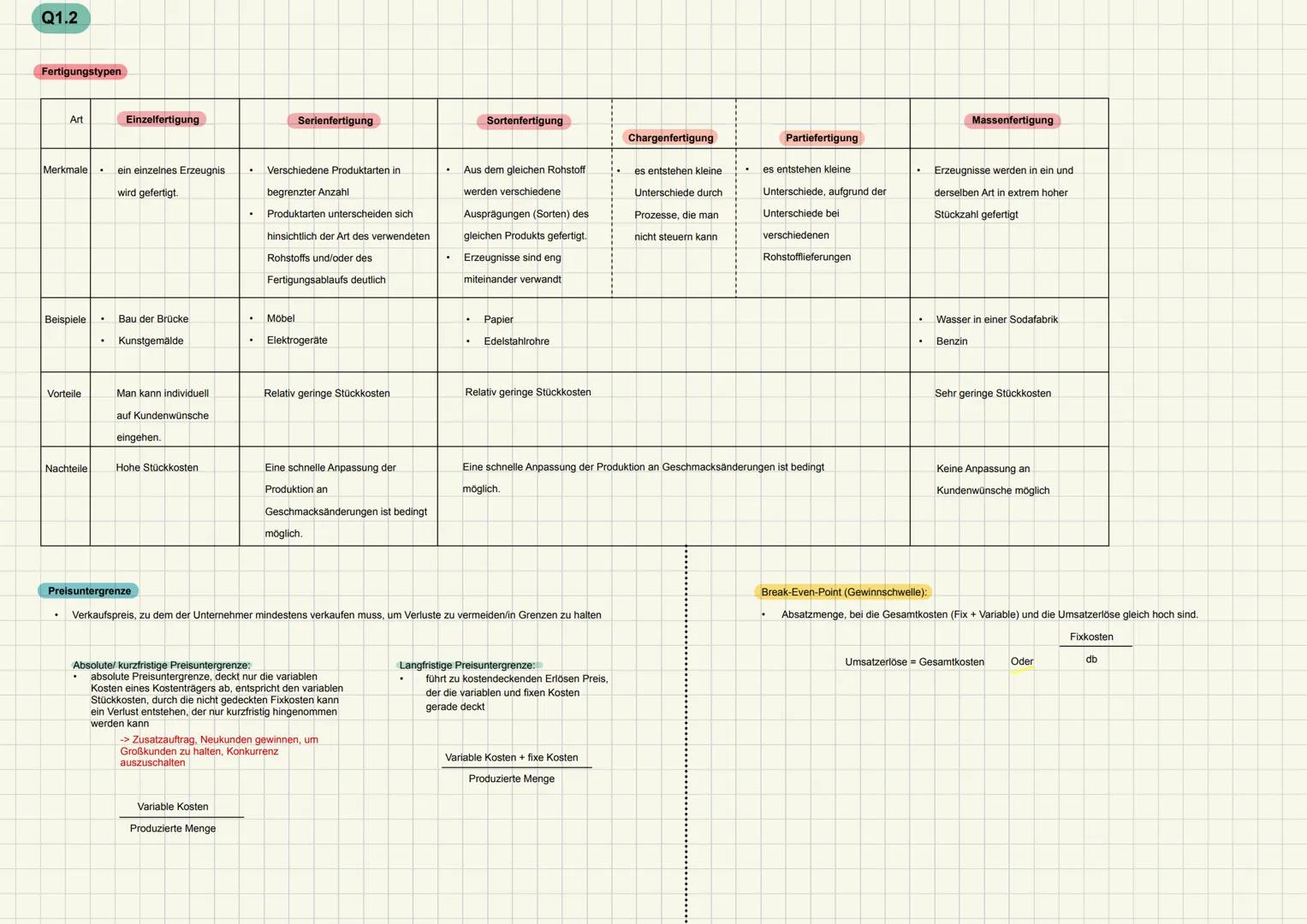 Themen Abiturprüfung Wirtschaftslehre 2024:
Q1.1 Planung des Fertigungsprogrammes und Interdependenzen des Programmpla-
nes mit der Produkt