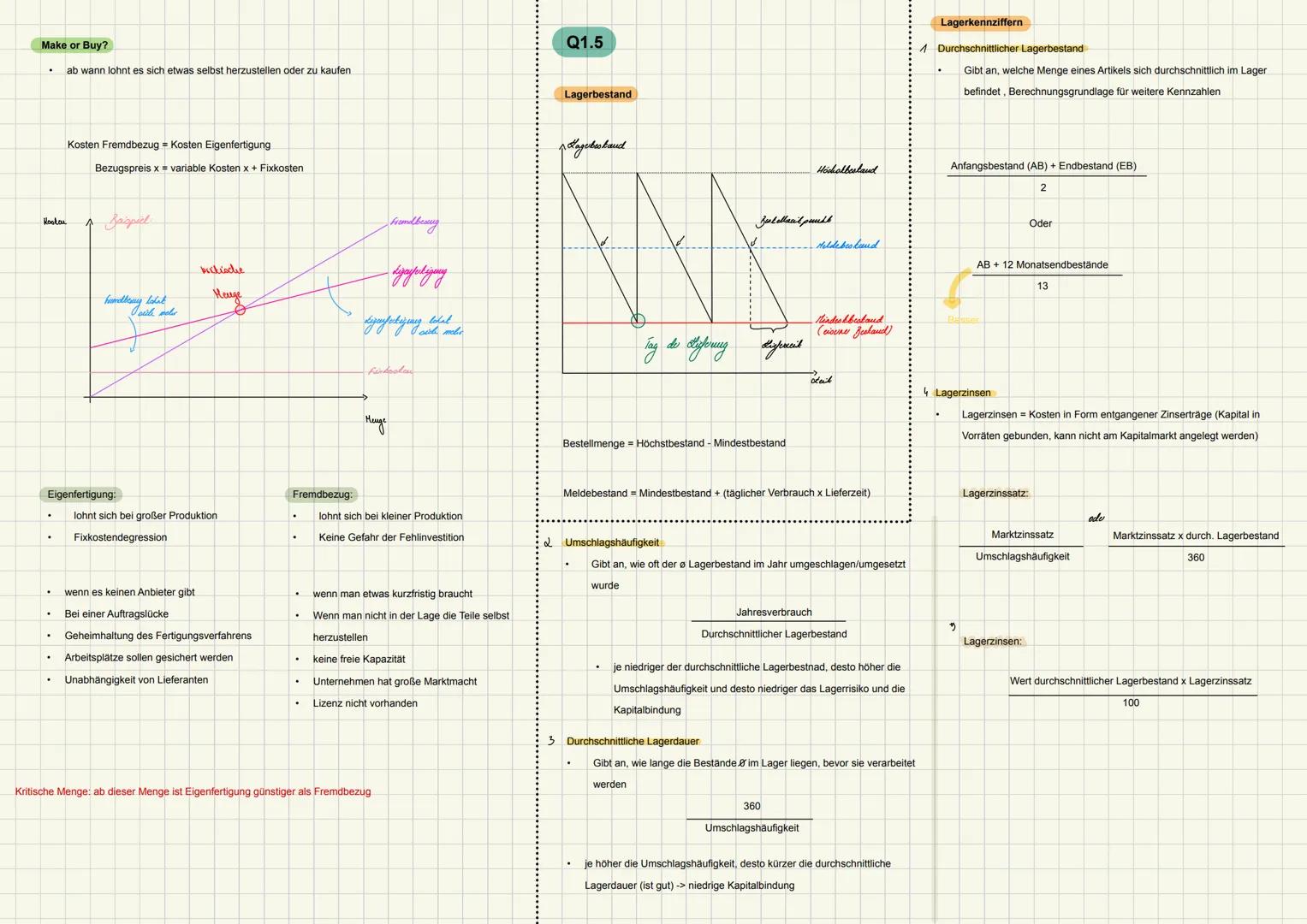 Themen Abiturprüfung Wirtschaftslehre 2024:
Q1.1 Planung des Fertigungsprogrammes und Interdependenzen des Programmpla-
nes mit der Produkt