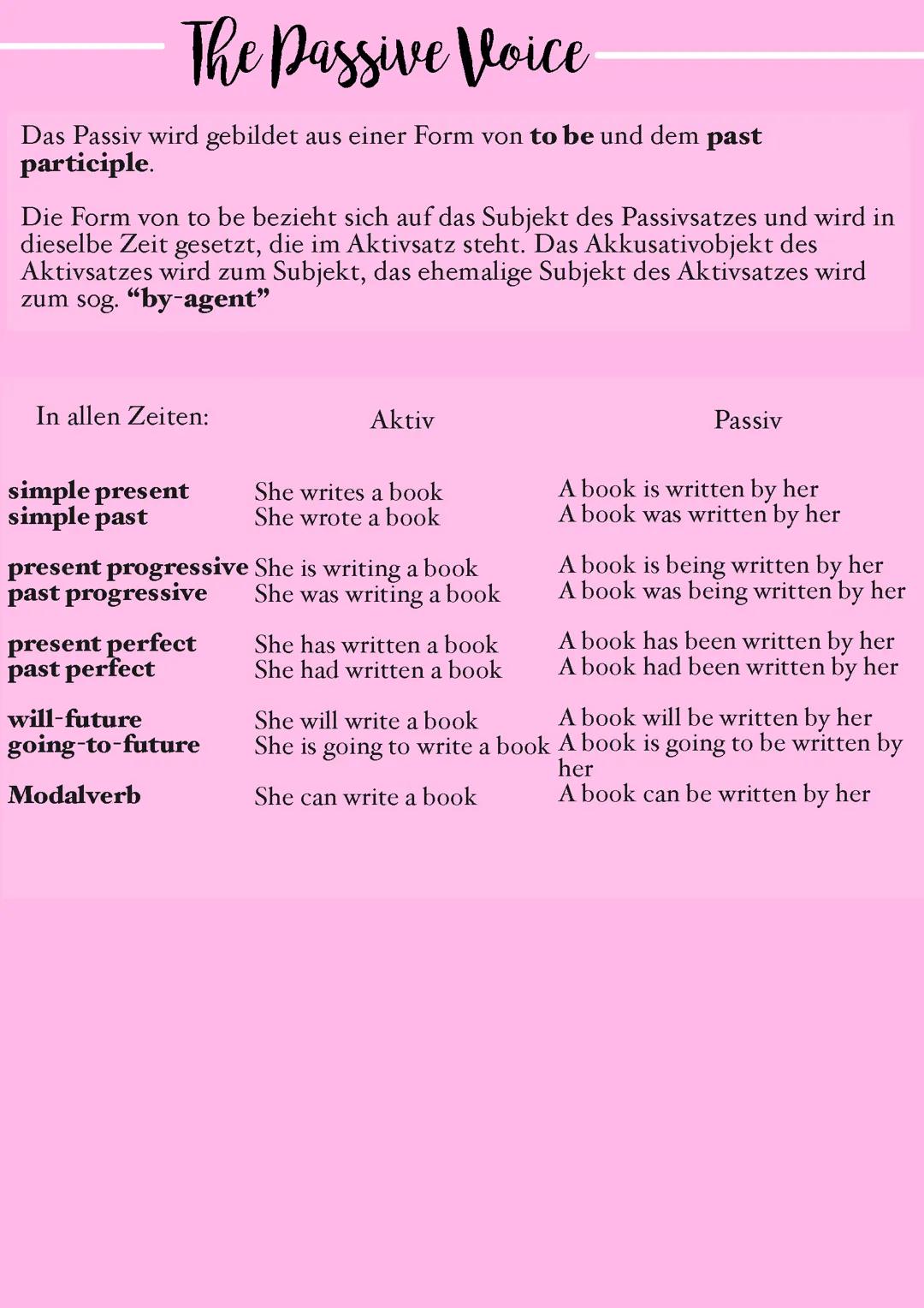 The Passiv Voice, das Passiv im Englischen
