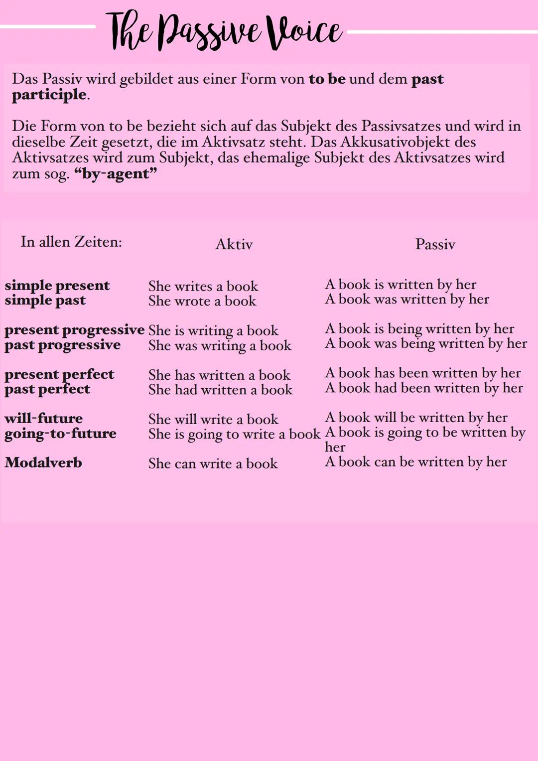 The Passive Voice
Das Passiv wird gebildet aus einer Form von to be und dem past
participle.
Die Form von to be bezieht sich auf das Subjekt