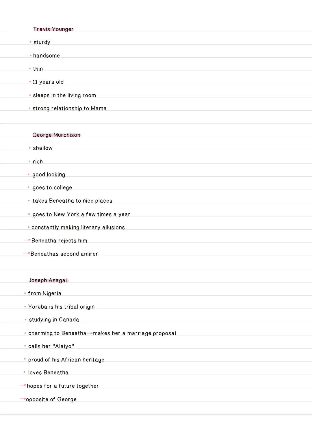 General information:
genre: play drama.
author: Lorraine Hansberry
time of origin: 1959
•location of the action: ghetto in Chicago (South Si