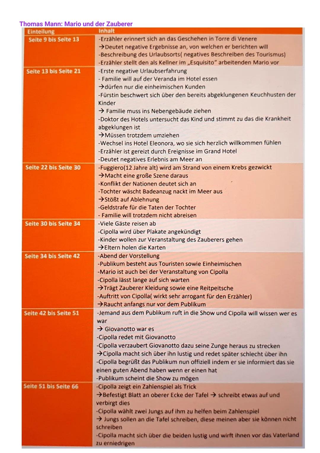 Deutsch Mündlich ABI
Medien / Mediengebrauch
* Was ist Medienkompetenz?
➤ Medienkompetenz bedeutet, bewusst und verantwortungsvoll m