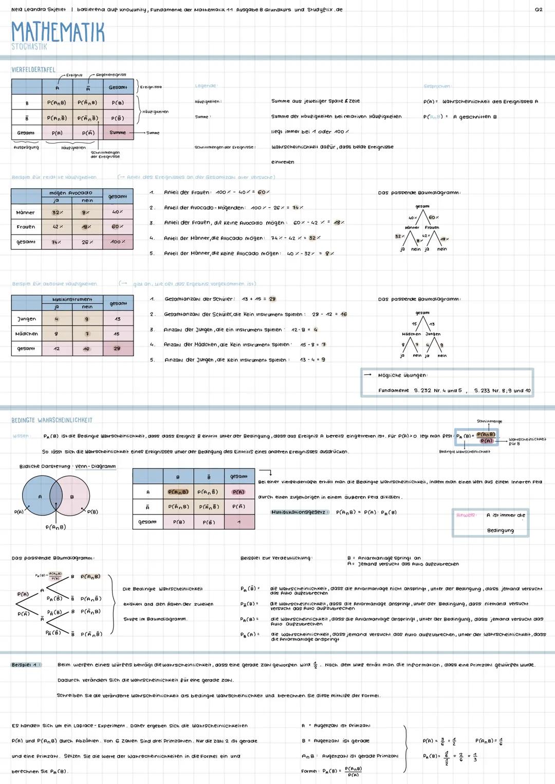 Neia Leandra Skjellet | basierena aue Knowunity, Fundamente der Mathematik 11 Ausgabe 8 Grundkurs und Studyflix.de
MATHEMATIK
STOCHASTIK
VIE