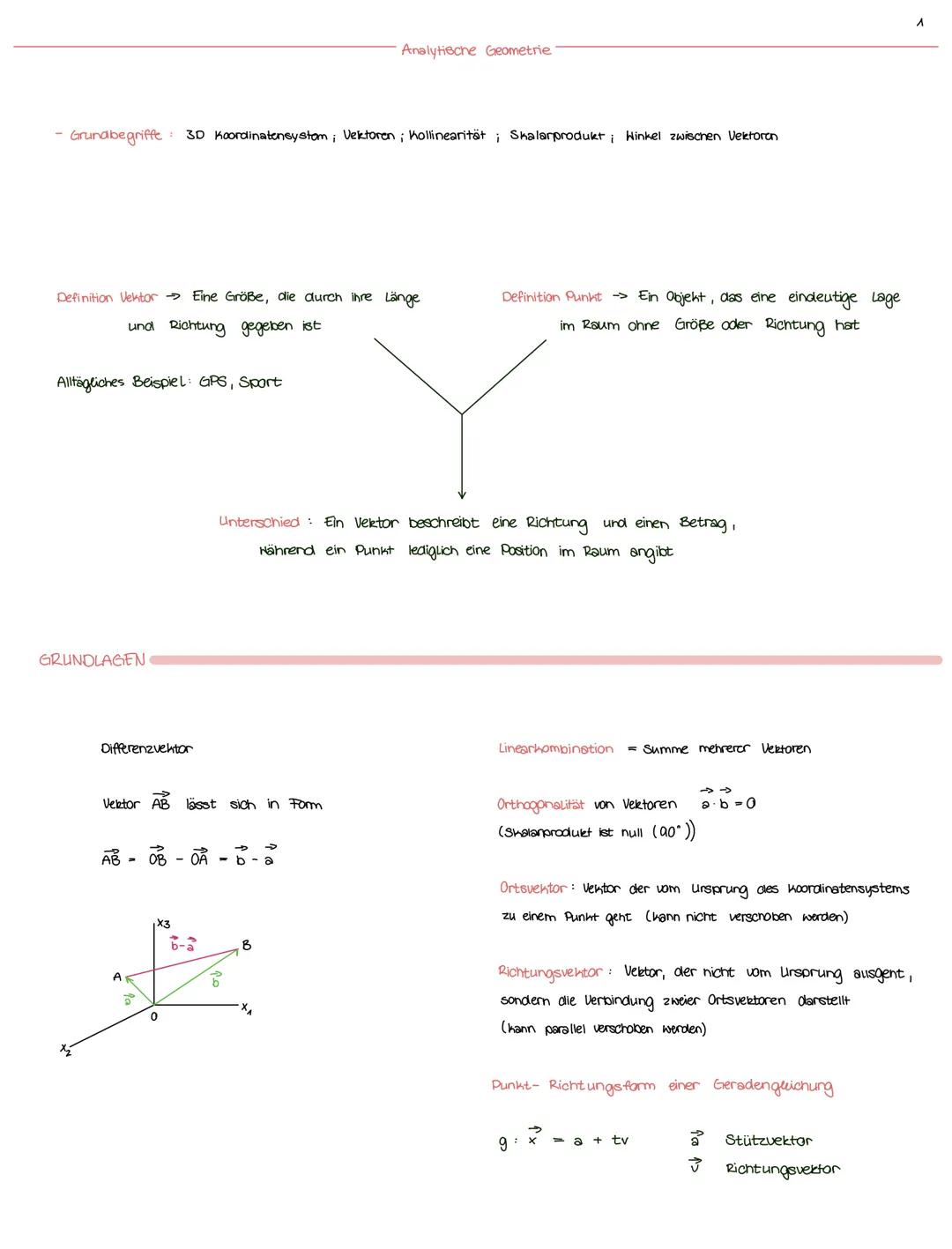Mathe GK mündliches Abitur