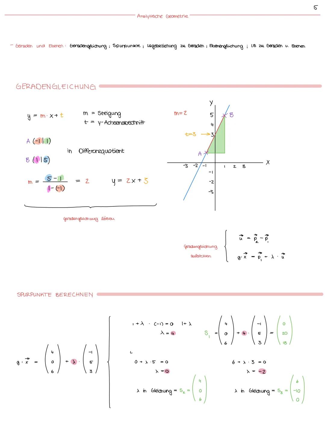 Analytische Geometrie
- Grundbegriffe 3D Koordinatensystem; Vektoren; hollinearität Shalarprodukt Winkel zwischen Vektoran
Definition Vekt