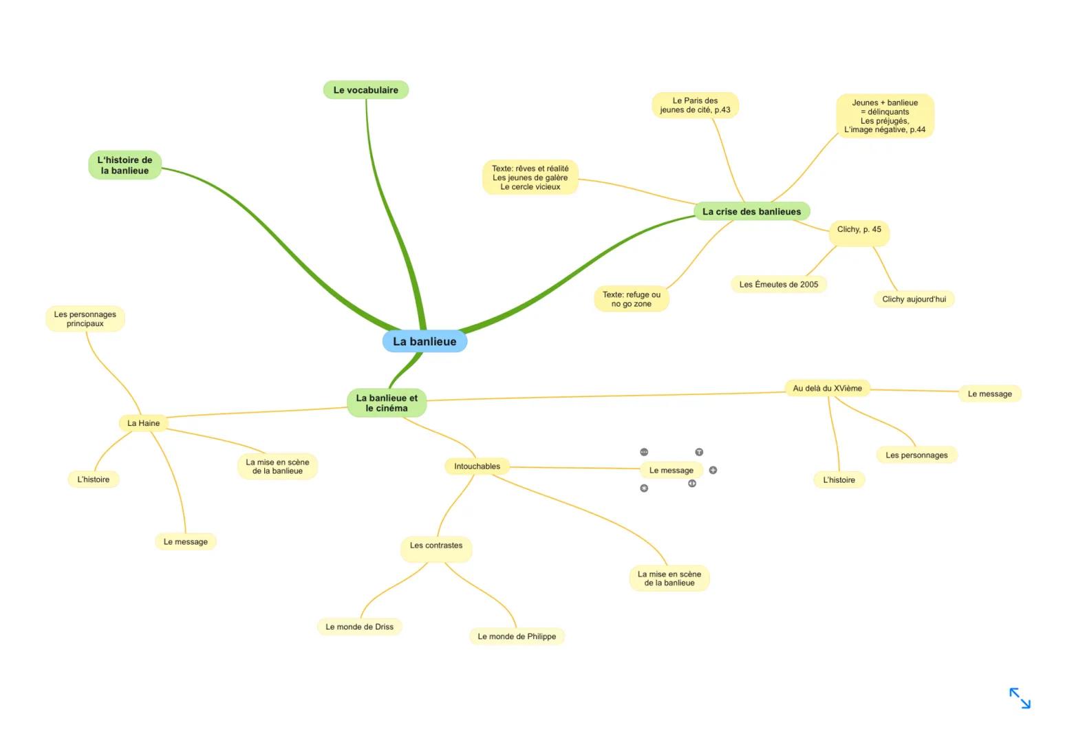 Paris en un mot, p.32
Paris touristique
Paris, chouchous des
touristes, p.32
Les sites
touristiques de
Paris
...
Les cadenas du
Pont de