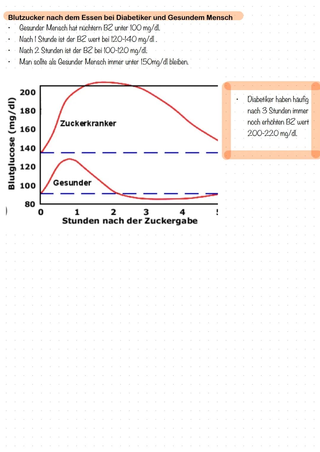 # Diabetes Mellitus
Definition:
Diabetes mellitus ist eine Chronische Stoffwechselerkrankung, die dadurch entsteht
das die Insulinproduktio