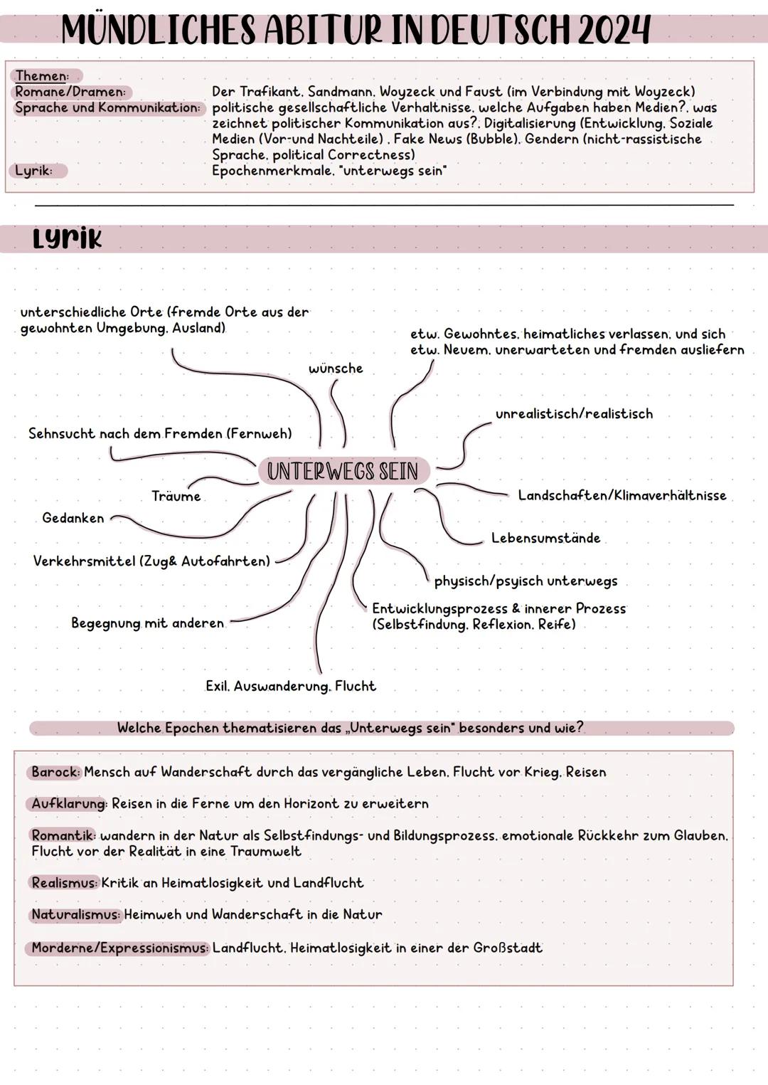 MÜNDLICHES ABITUR IN DEUTSCH 2024
Themen:
Romane/Dramen:
Der Trafikant, Sandmann. Woyzeck und Faust (im Verbindung mit Woyzeck)
Sprache und