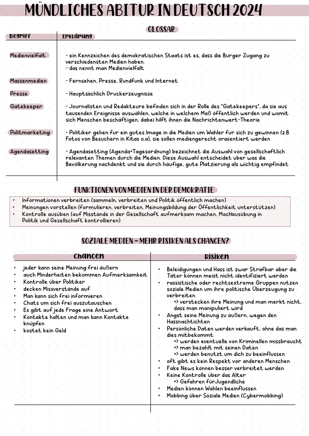 MÜNDLICHES ABITUR IN DEUTSCH 2024
Themen:
Romane/Dramen:
Der Trafikant, Sandmann. Woyzeck und Faust (im Verbindung mit Woyzeck)
Sprache und