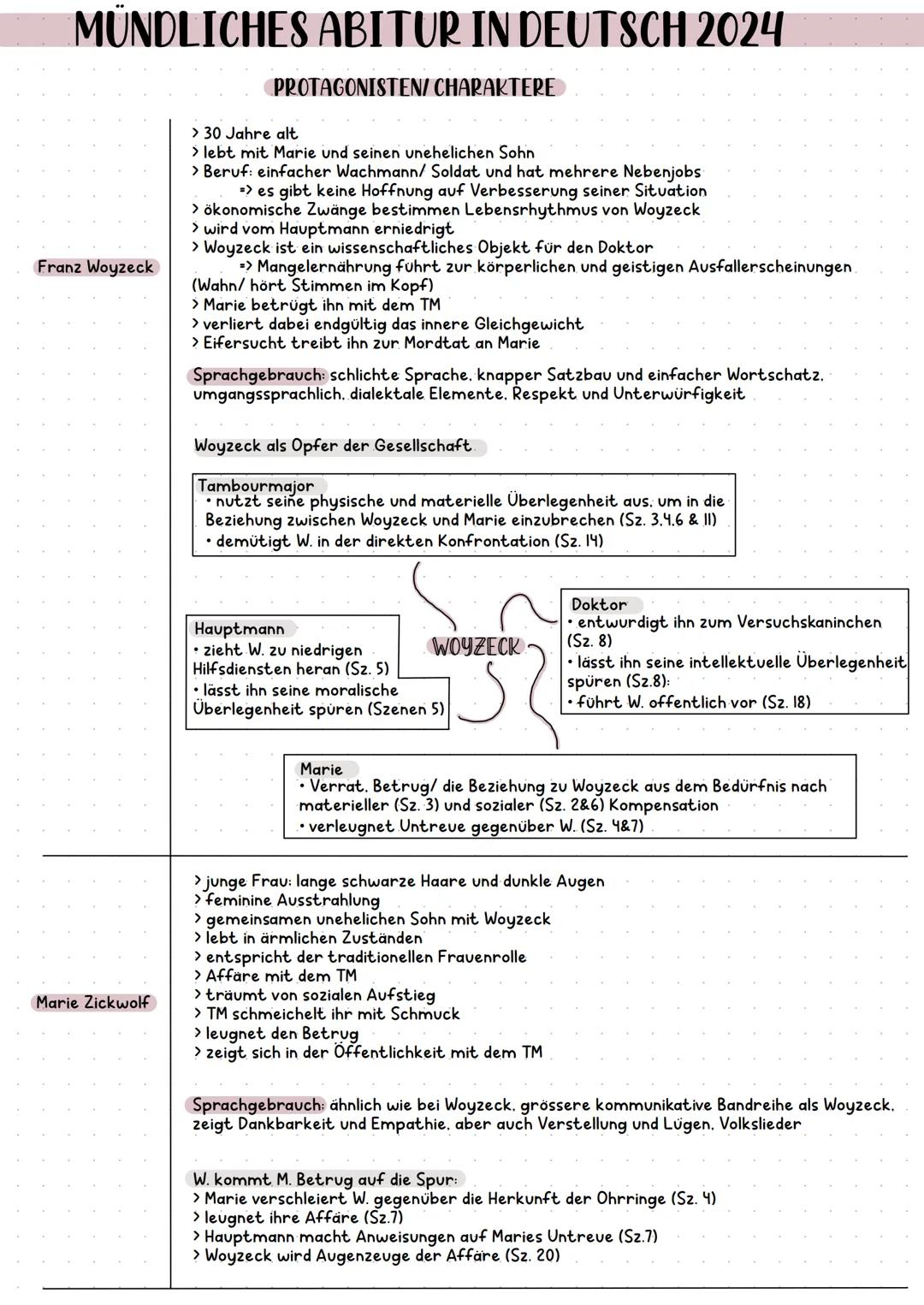 MÜNDLICHES ABITUR IN DEUTSCH 2024
Themen:
Romane/Dramen:
Der Trafikant, Sandmann. Woyzeck und Faust (im Verbindung mit Woyzeck)
Sprache und
