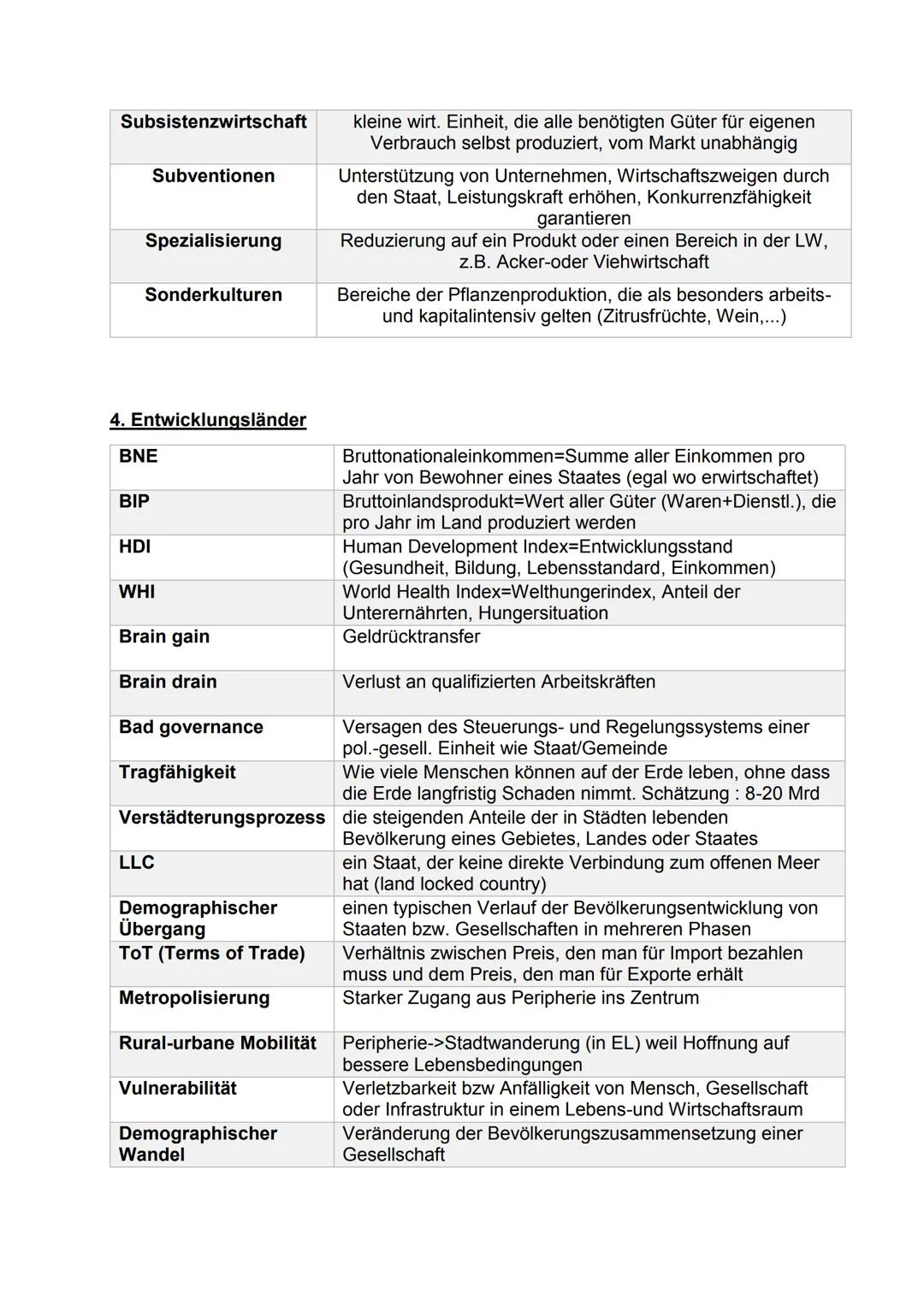 # Fachbegriffe Erdkunde Abitur 2022
1. Klima & Winde
| |
