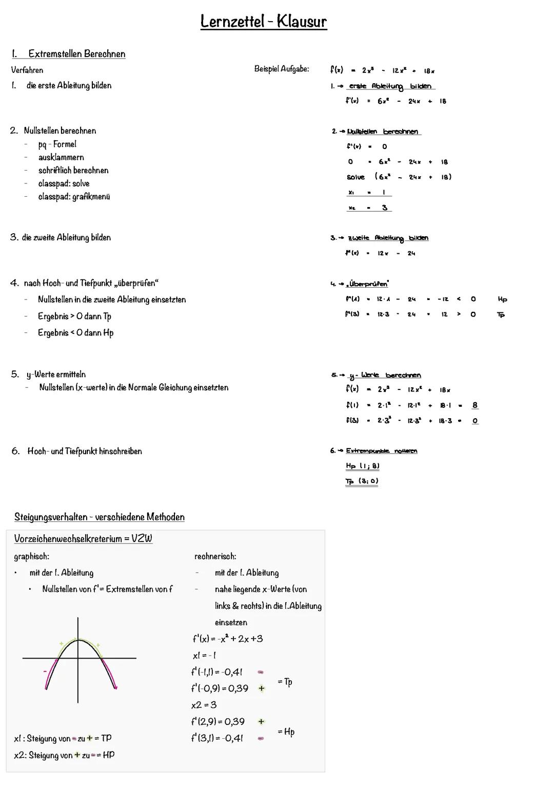 Mit Ableitungen Extrempunkte und Wendepunkte berechnen