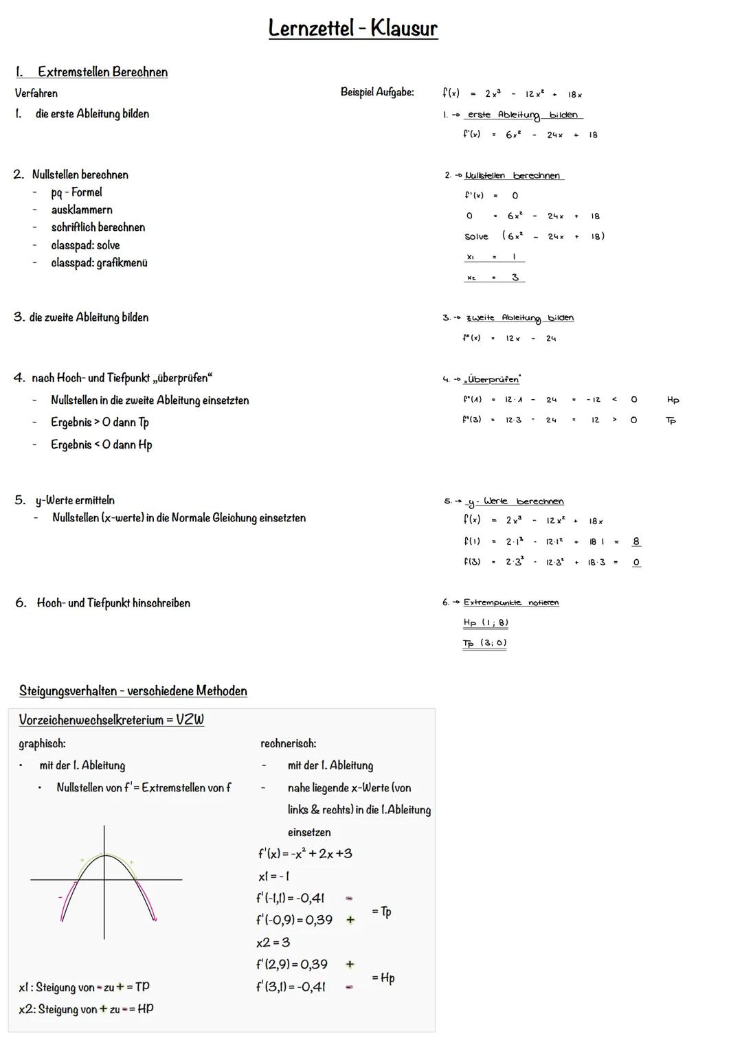 1. Extremstellen Berechnen
Verfahren
1.
die erste Ableitung bilden
Lernzettel Klausur
Beispiel Aufgabe:
2. Nullstellen berechnen
pq - Formel