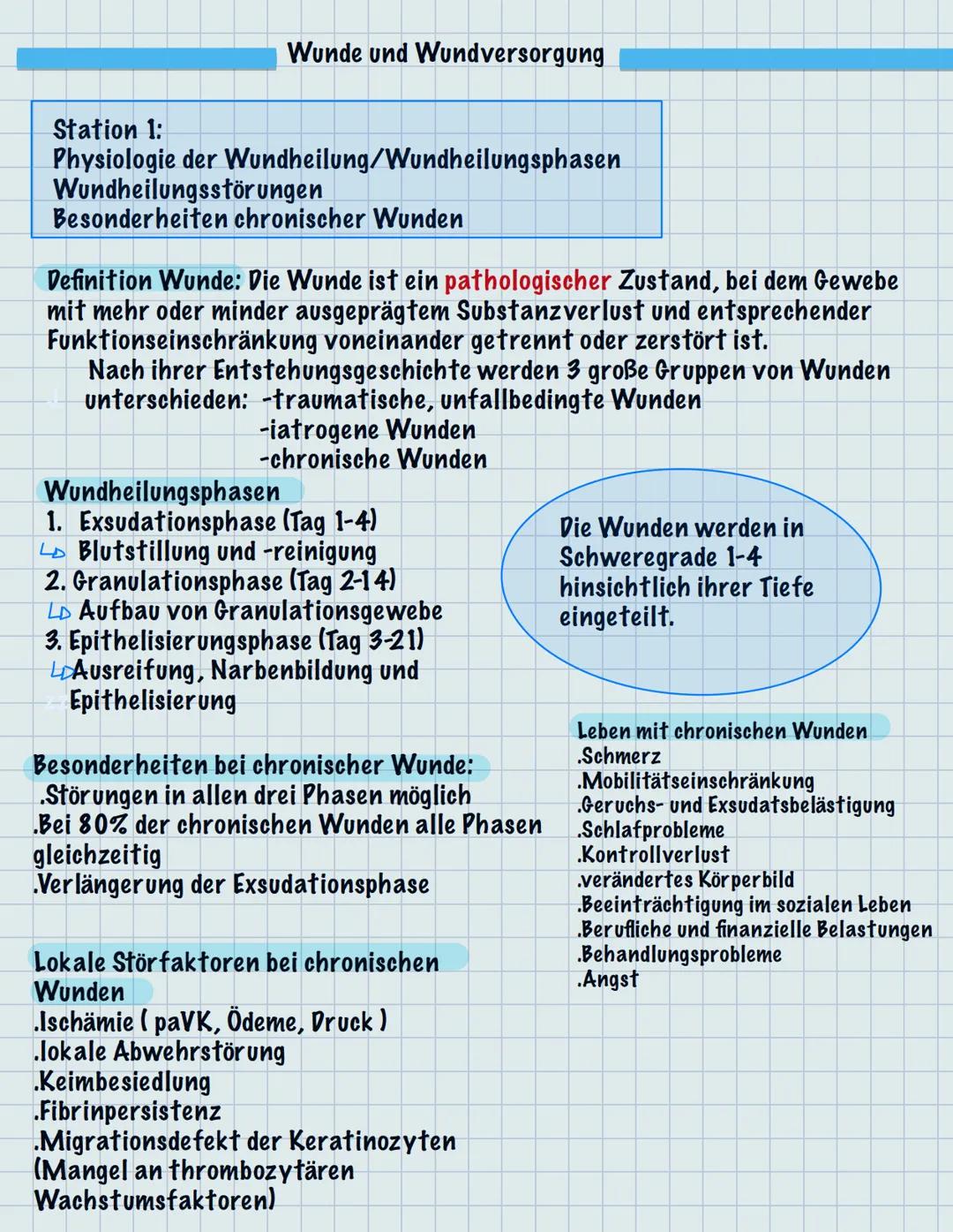 Wunde und Wundversorgung