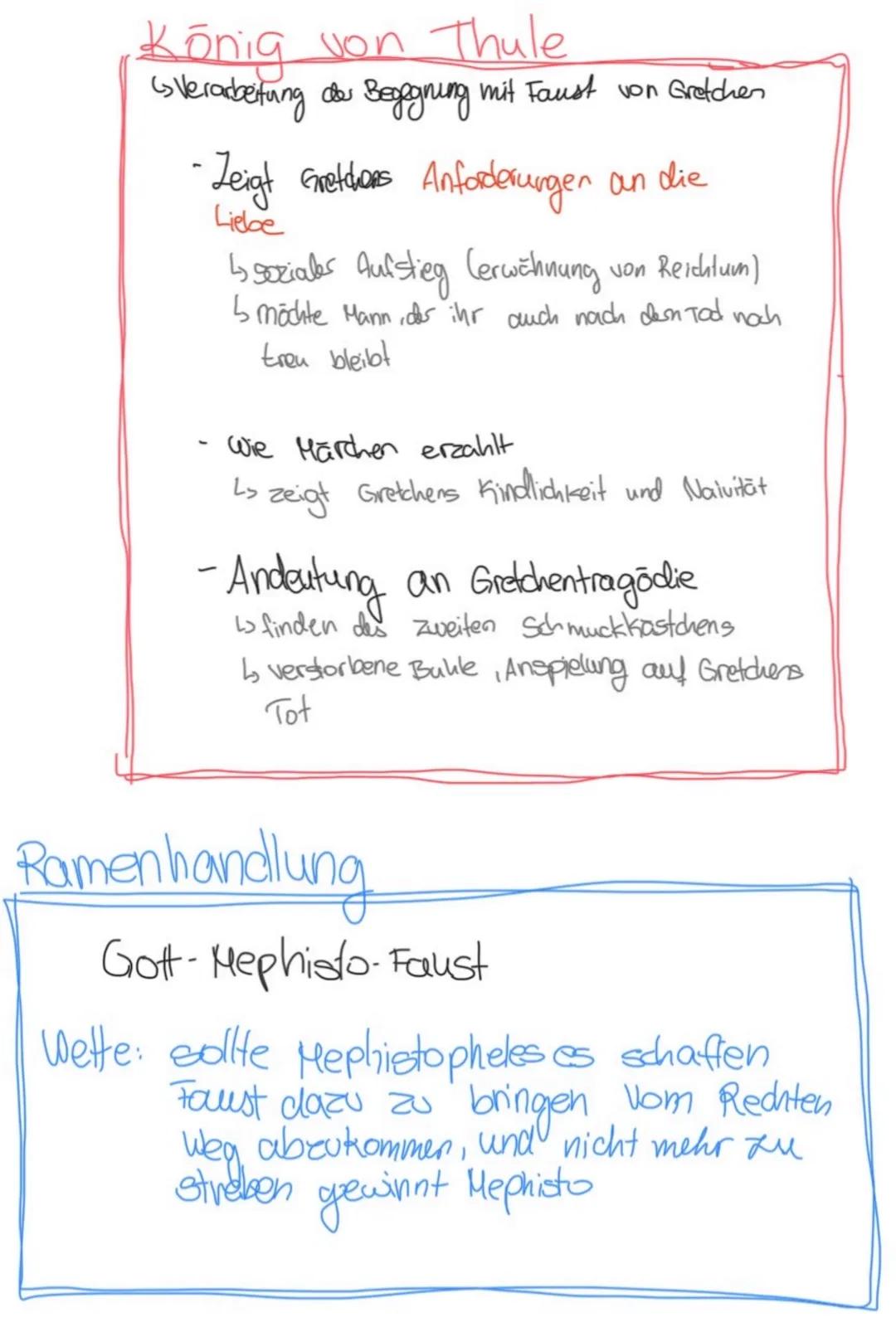 Wagner
* Wissenschaftler
* möchte wiessen was
Faust werp
* Faust als sein Vorbiel
Gott
↳ Schöpfer Hensch strebe
nach Wachstum & R
