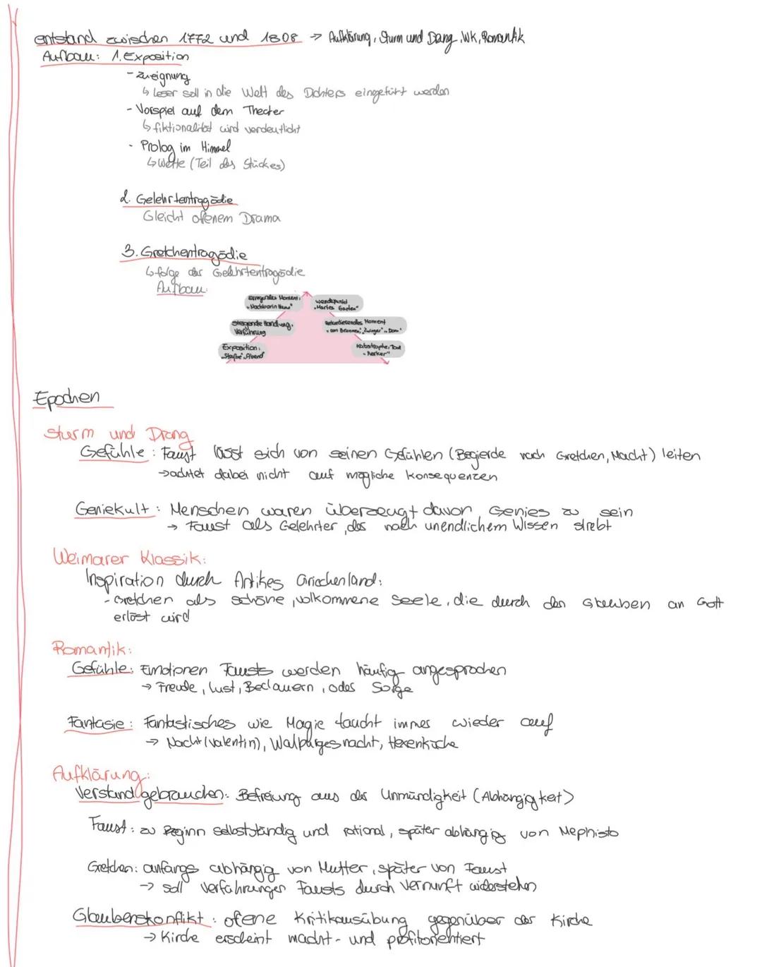 Wagner
* Wissenschaftler
* möchte wiessen was
Faust werp
* Faust als sein Vorbiel
Gott
↳ Schöpfer Hensch strebe
nach Wachstum & R