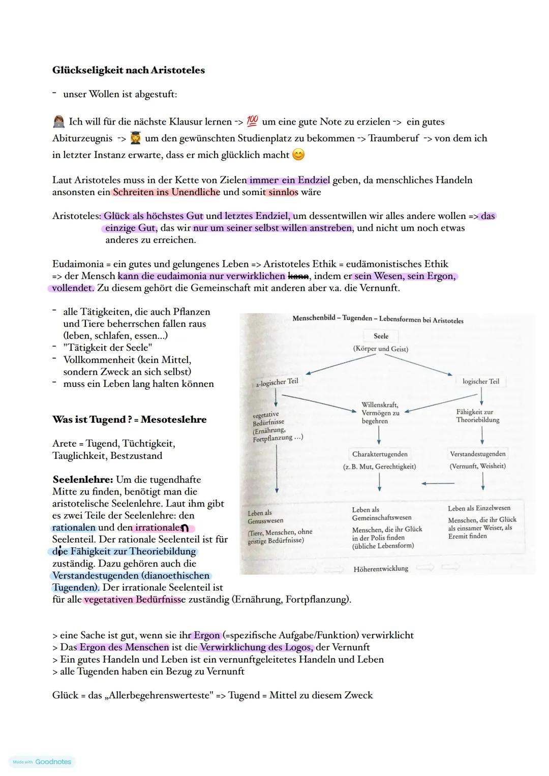 # 1. Moralphilosophie
## 3.1 Tugendethik
Für Aristoteles ist ein gutes Leben ein tugendhaftes Leben
Tugend = Haltung/Einstellung, die in