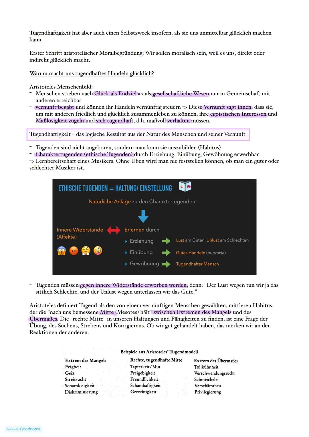 # 1. Moralphilosophie
## 3.1 Tugendethik
Für Aristoteles ist ein gutes Leben ein tugendhaftes Leben
Tugend = Haltung/Einstellung, die in